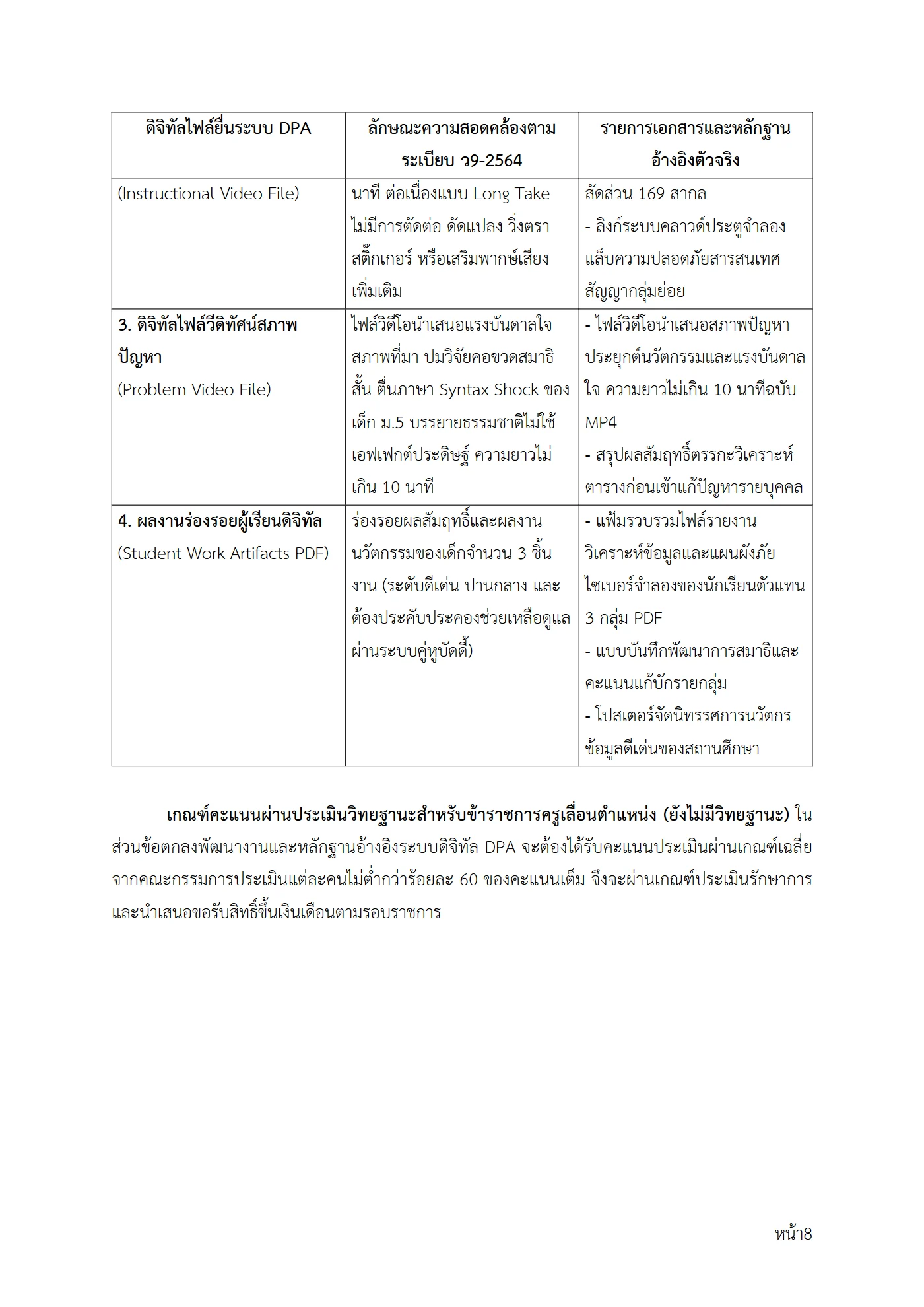 ตัวอย่างงาน หน้า 8