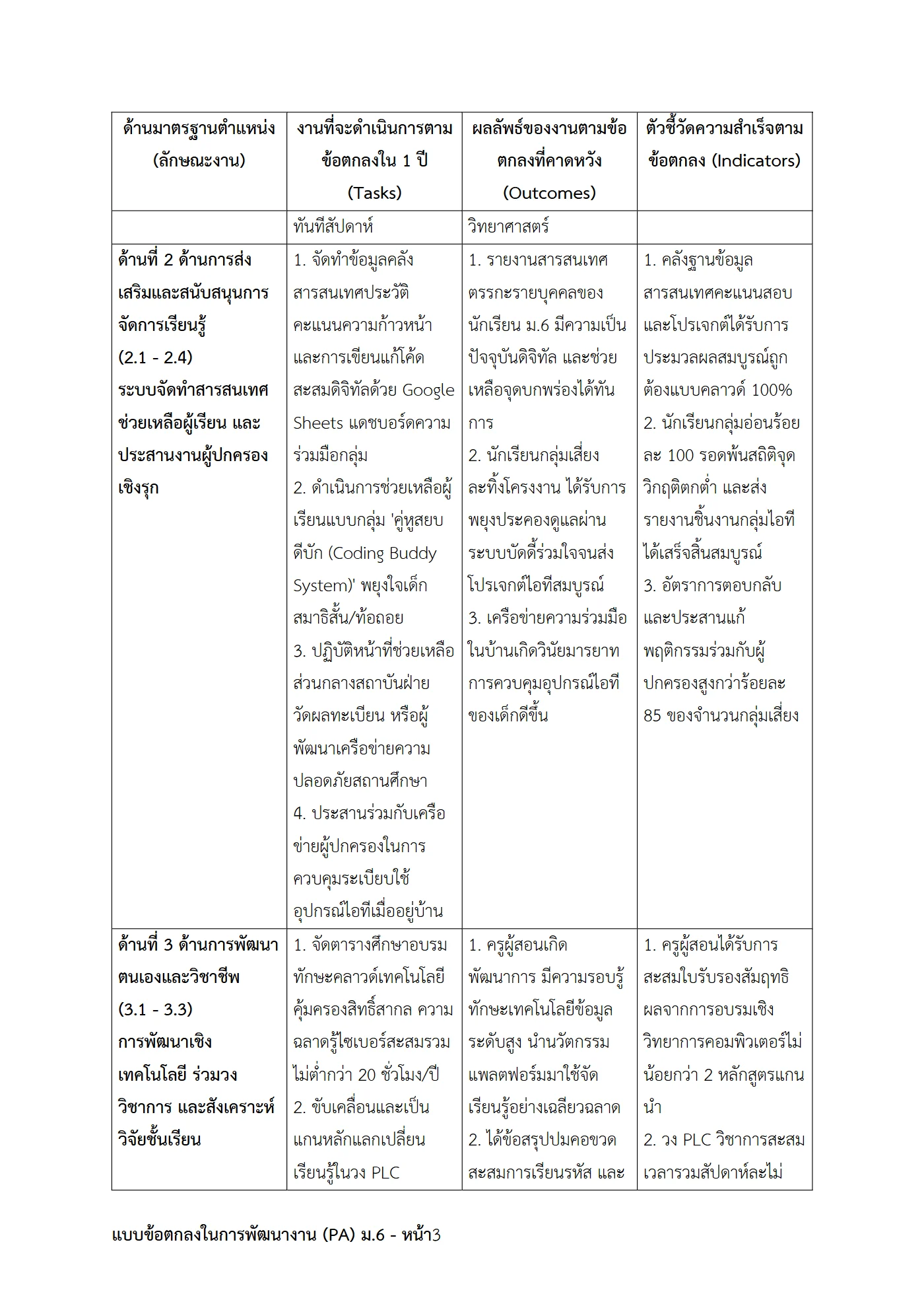 ตัวอย่างงาน หน้า 3