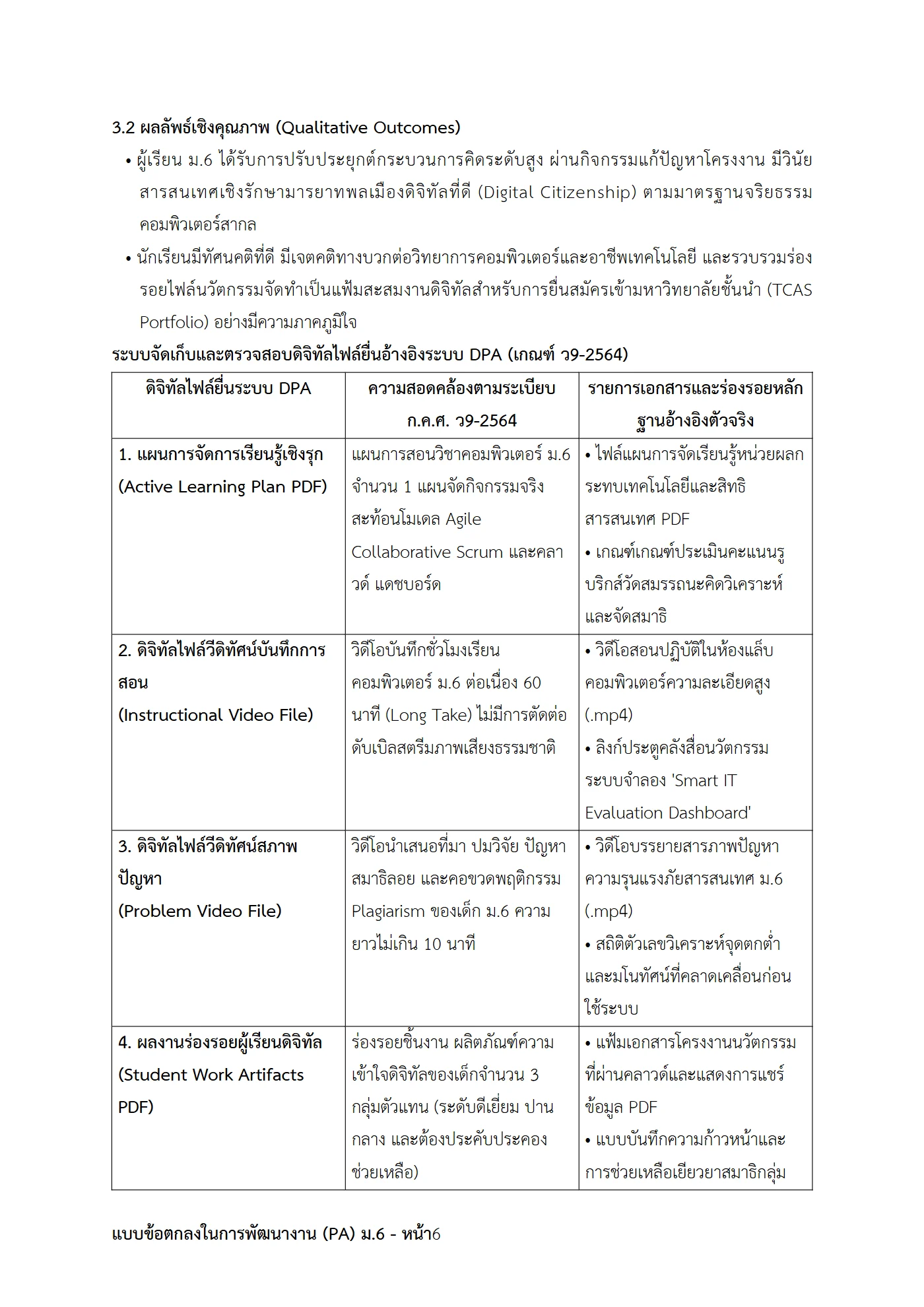 ตัวอย่างงาน หน้า 6