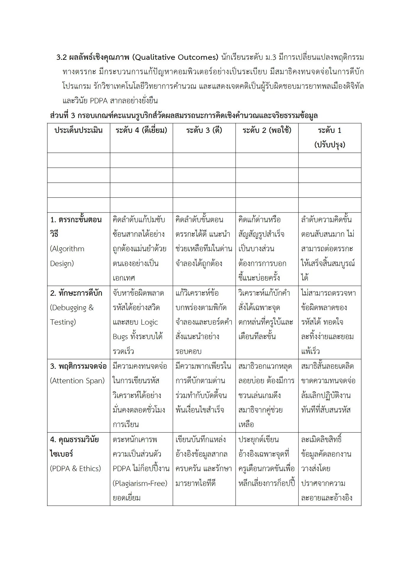 ตัวอย่างงาน หน้า 7
