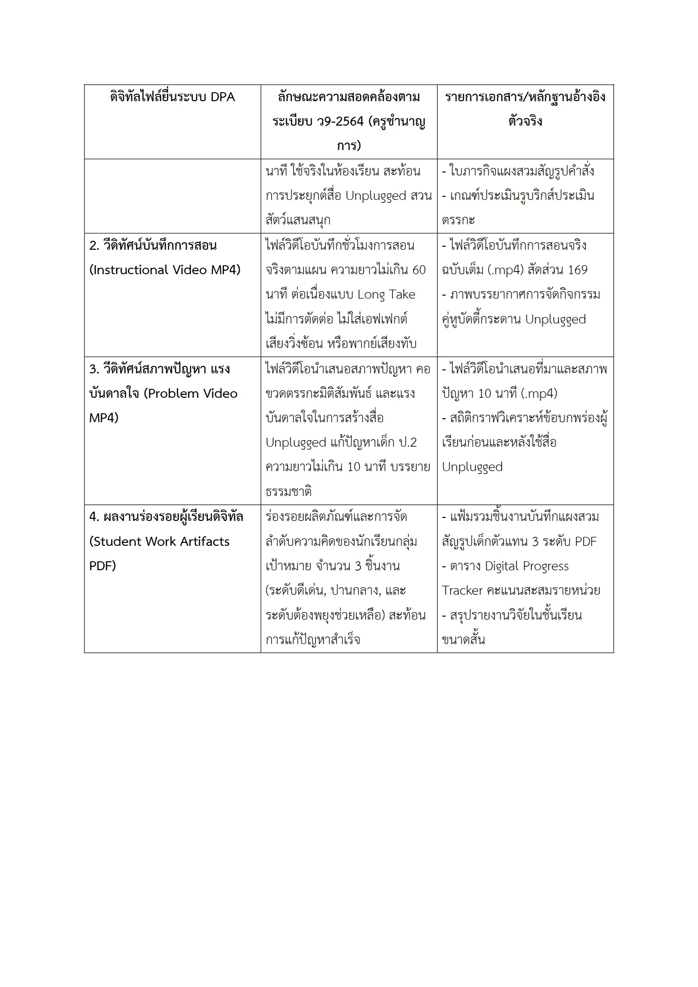 ตัวอย่างงาน หน้า 7