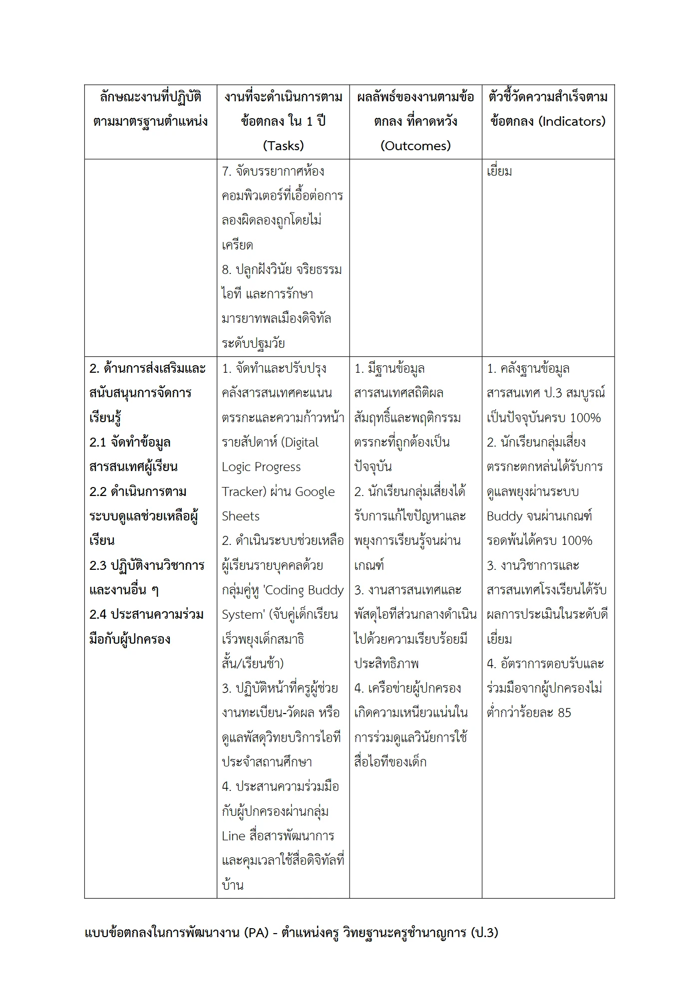 ตัวอย่างงาน หน้า 3
