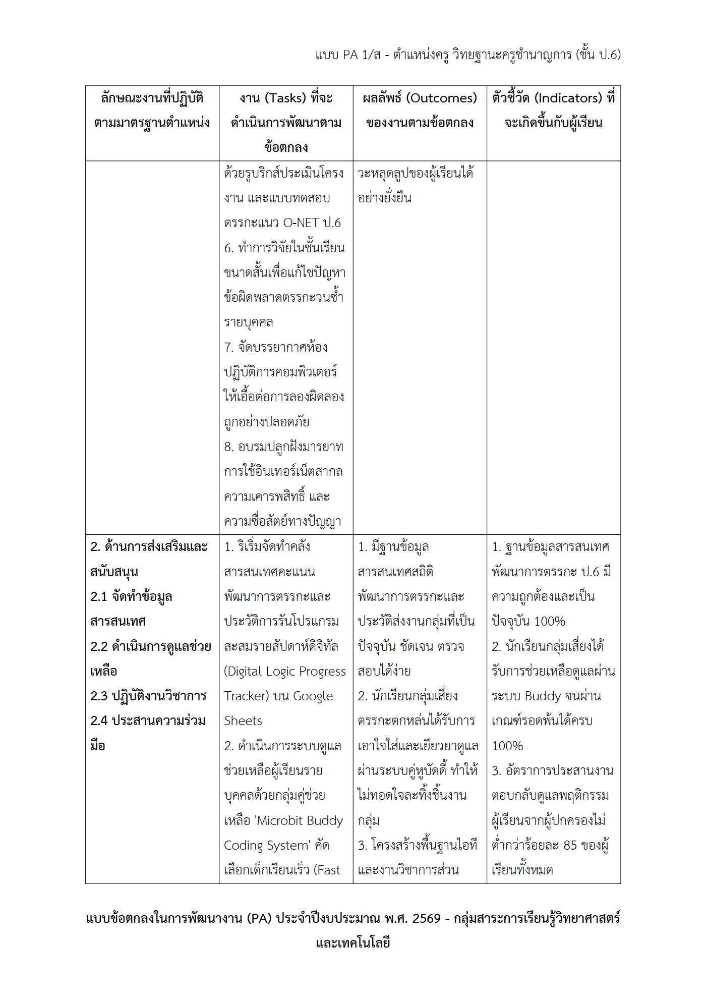 ตัวอย่างงาน หน้า 3