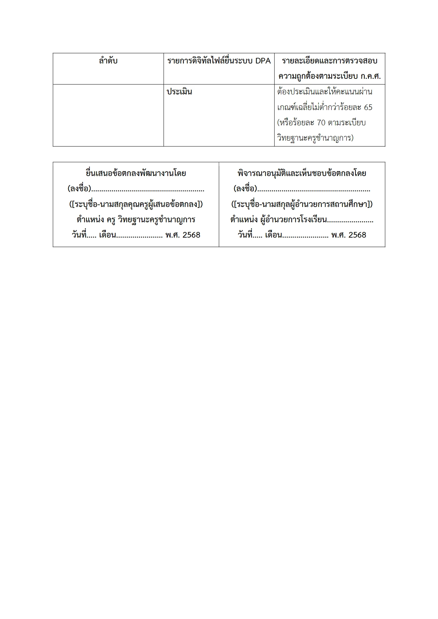 ตัวอย่างงาน หน้า 6