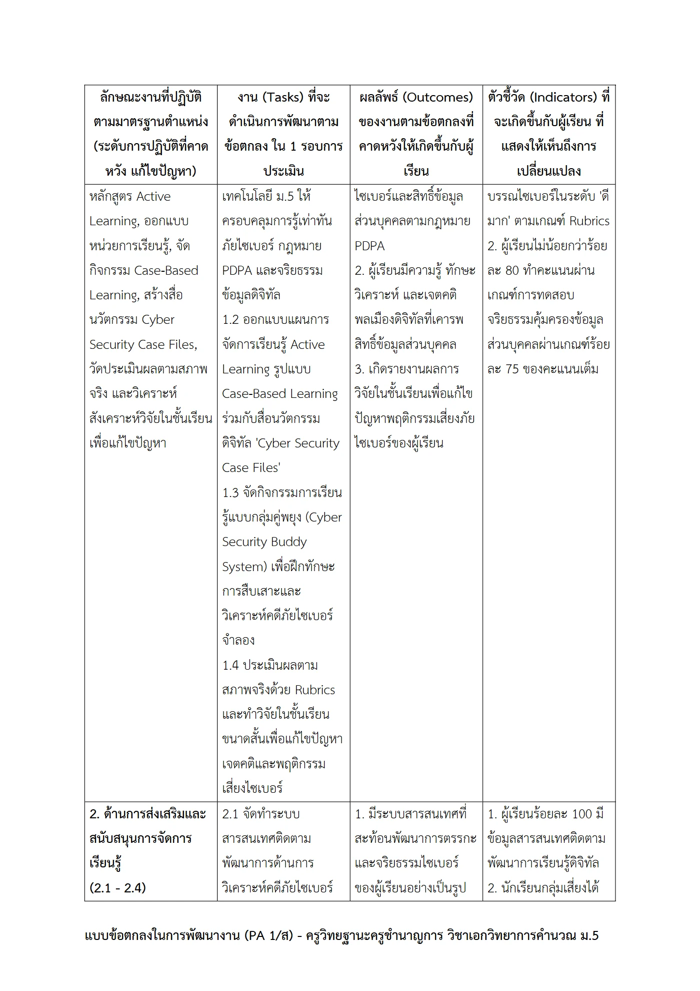 ตัวอย่างงาน หน้า 2