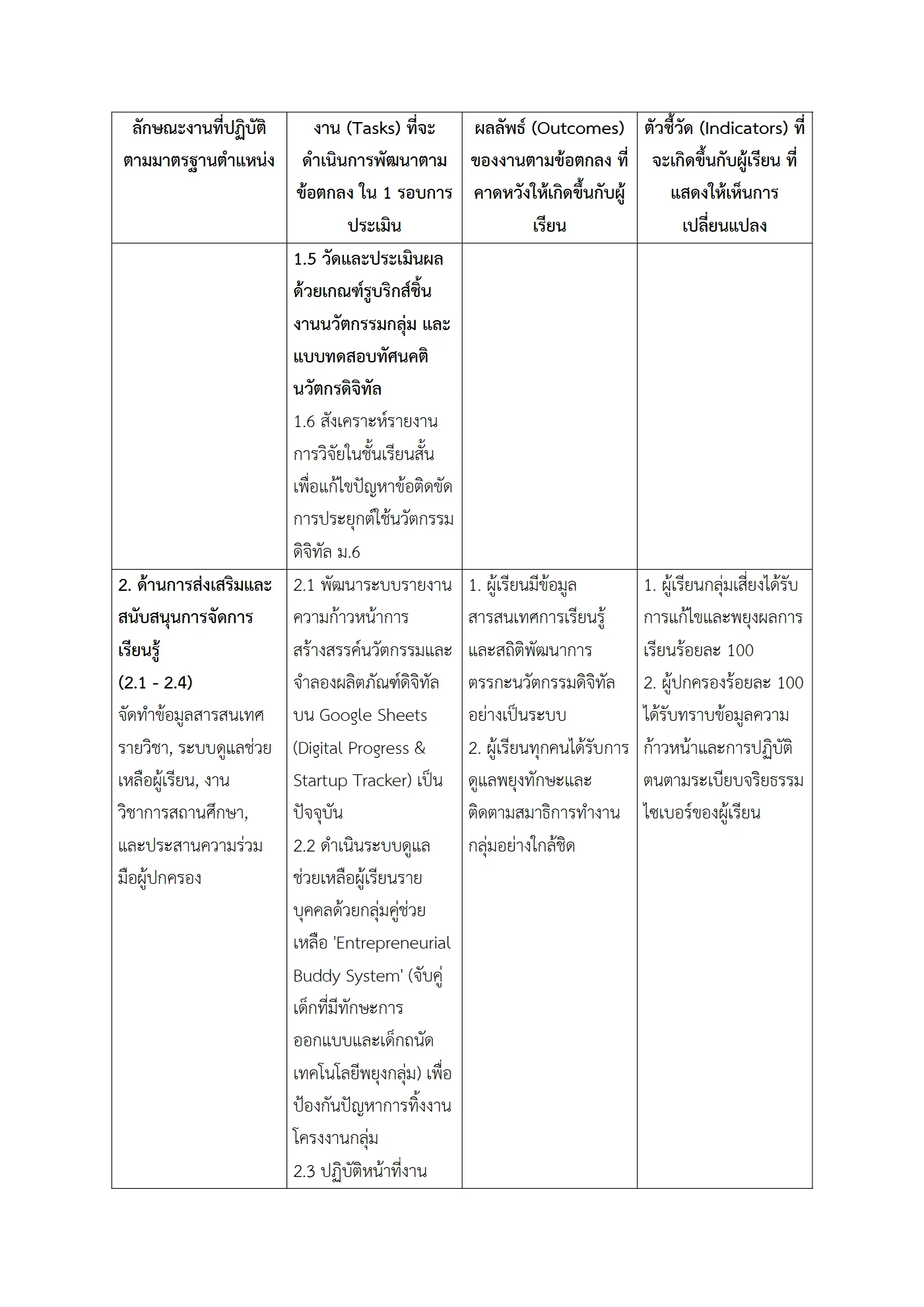 ตัวอย่างงาน หน้า 3