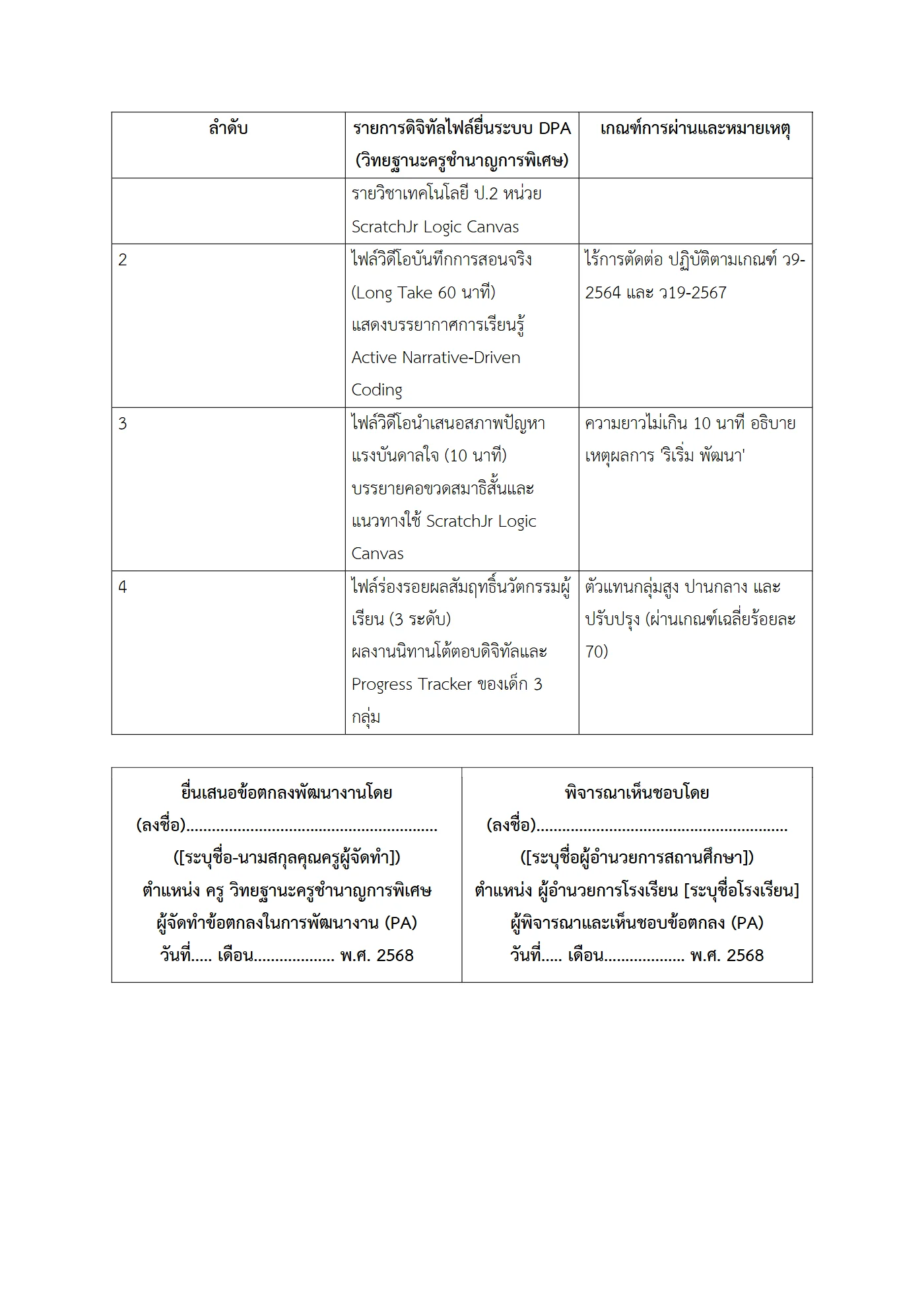 ตัวอย่างงาน หน้า 6
