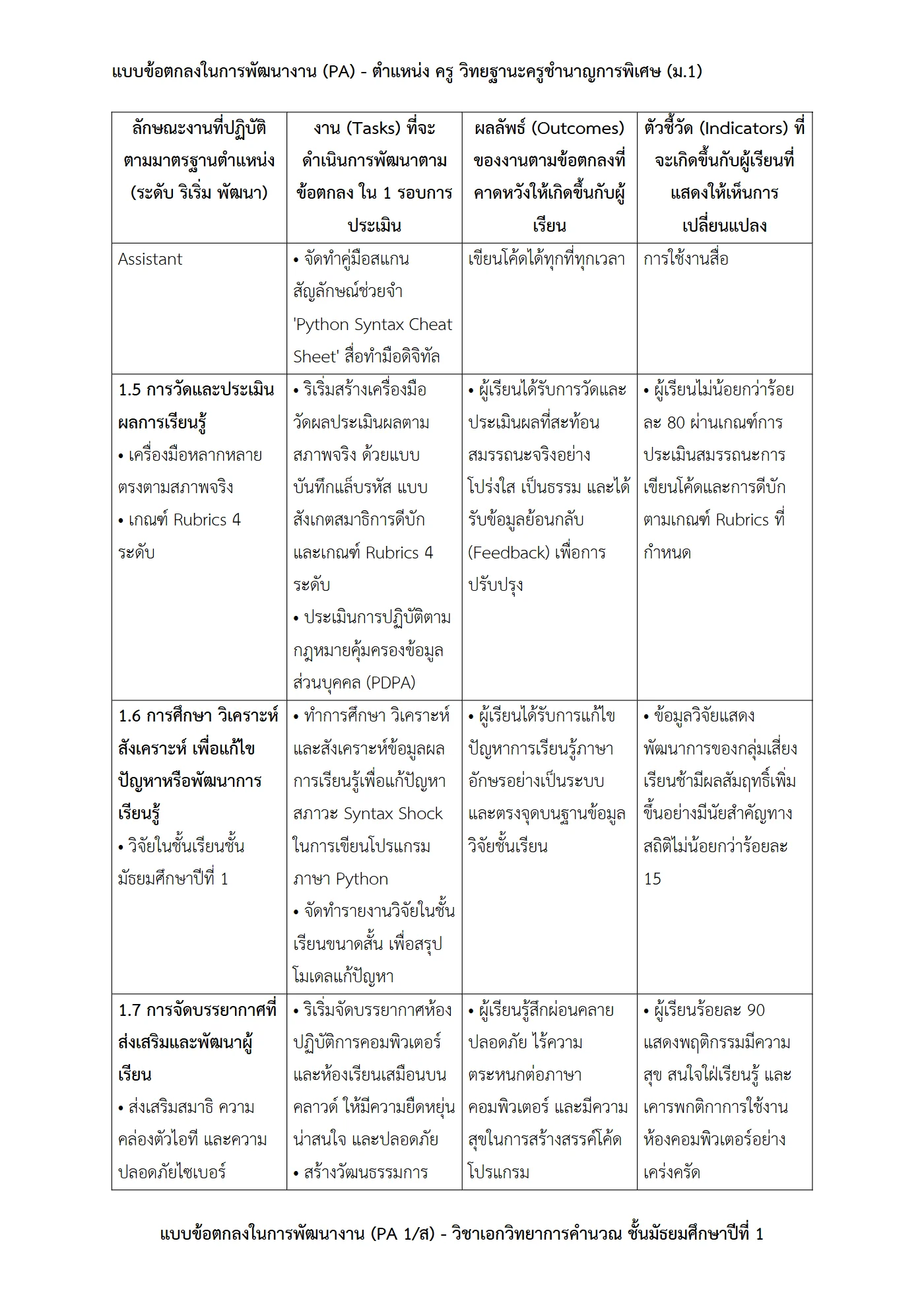 ตัวอย่างงาน หน้า 4