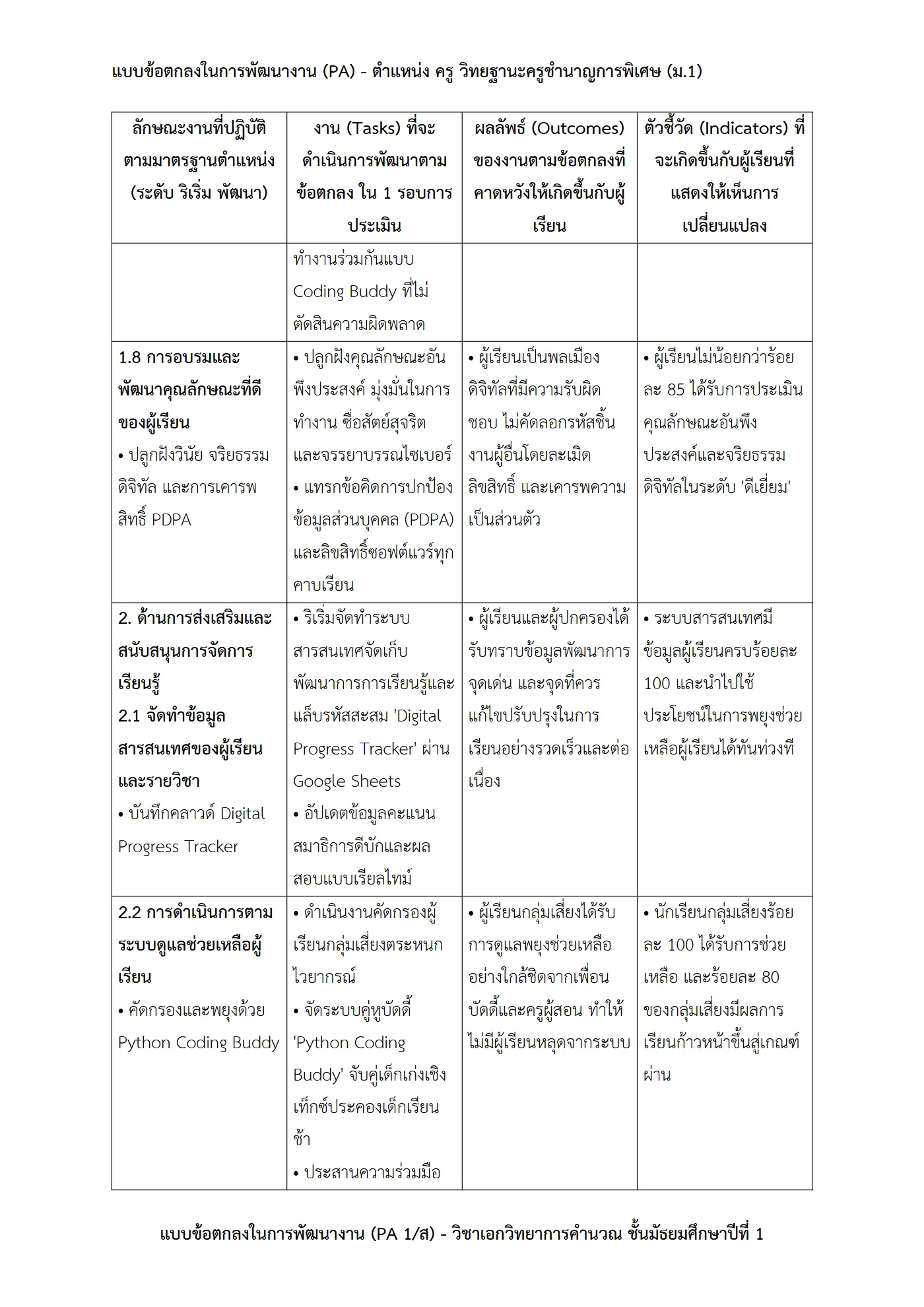 ตัวอย่างงาน หน้า 5
