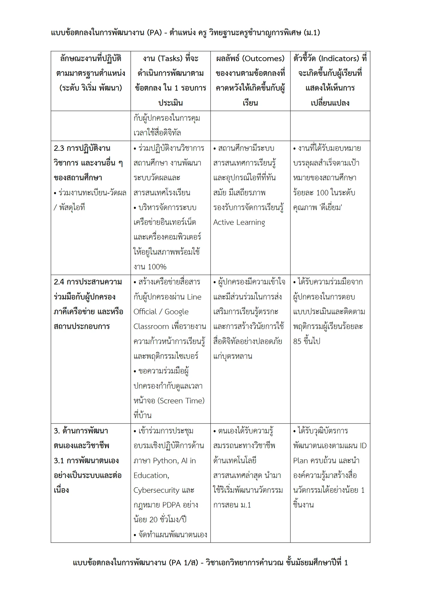 ตัวอย่างงาน หน้า 6