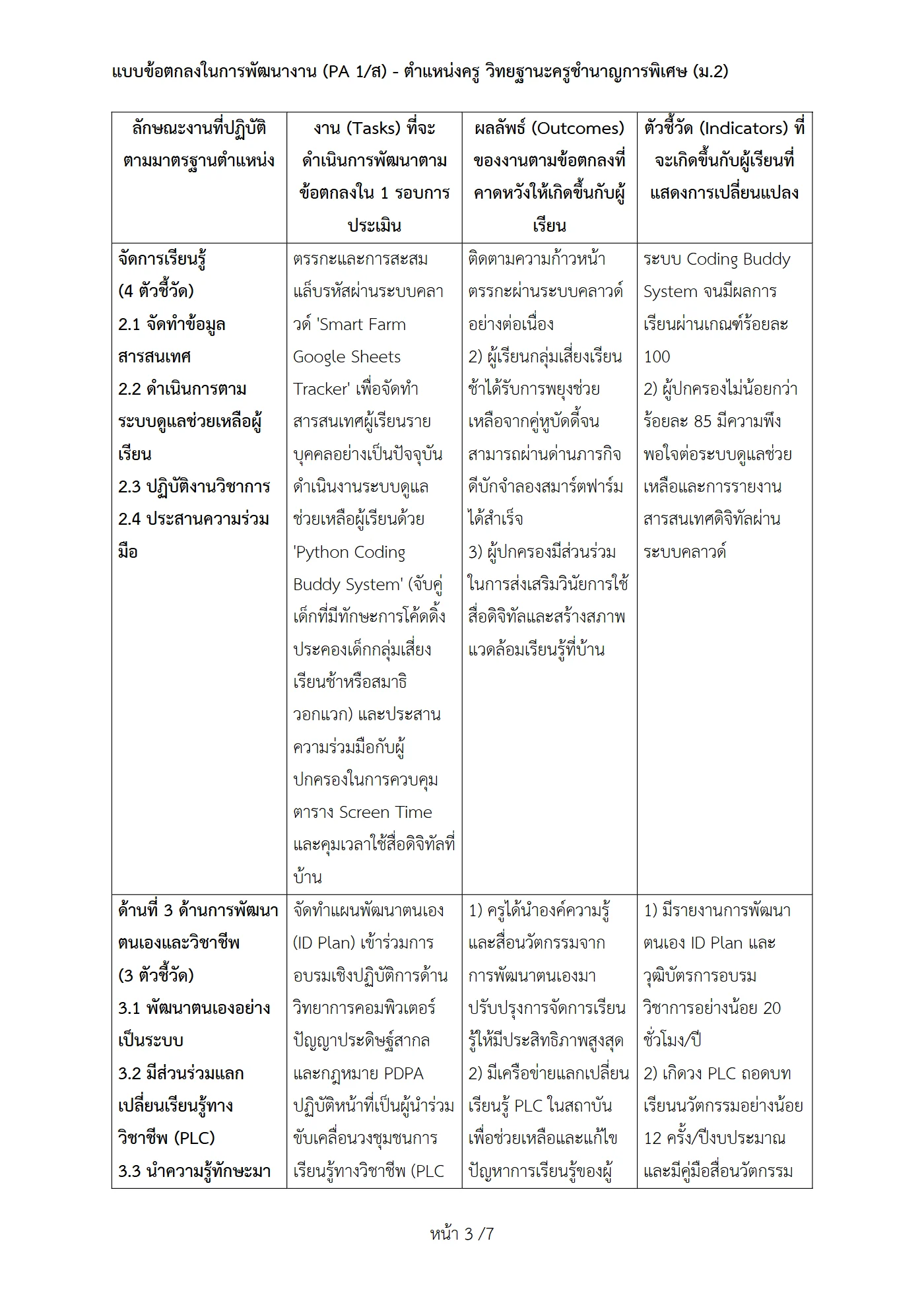 ตัวอย่างงาน หน้า 3
