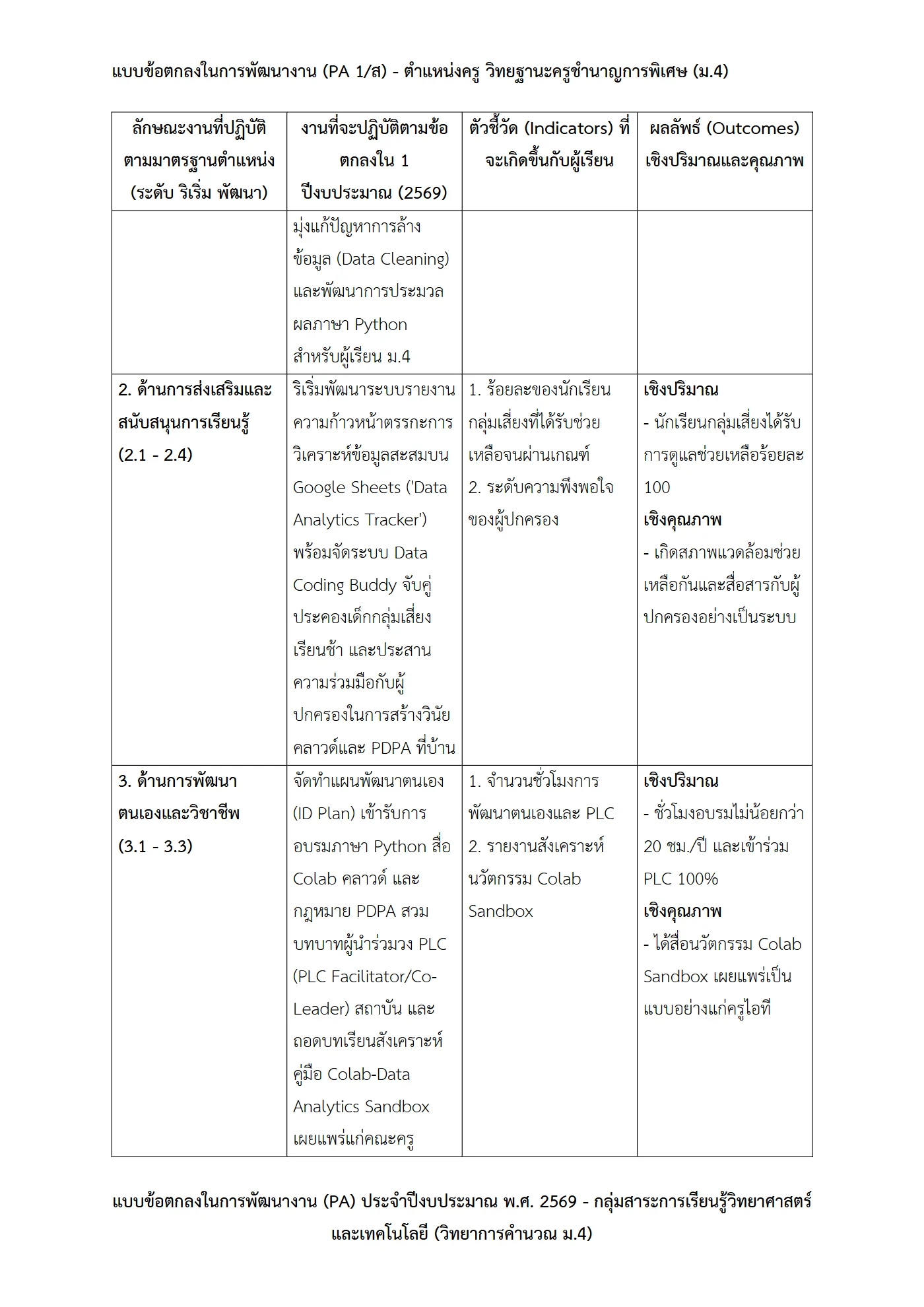 ตัวอย่างงาน หน้า 3