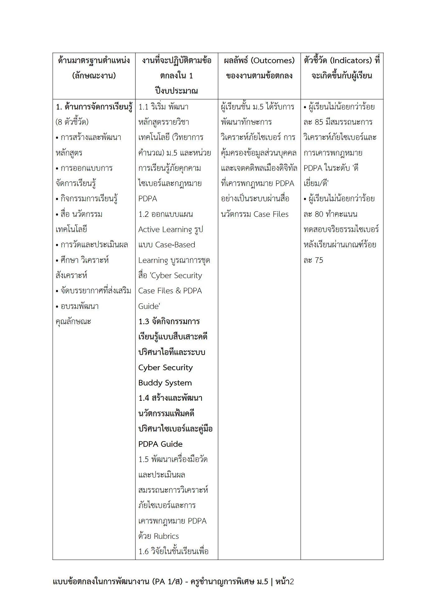 ตัวอย่างงาน หน้า 2