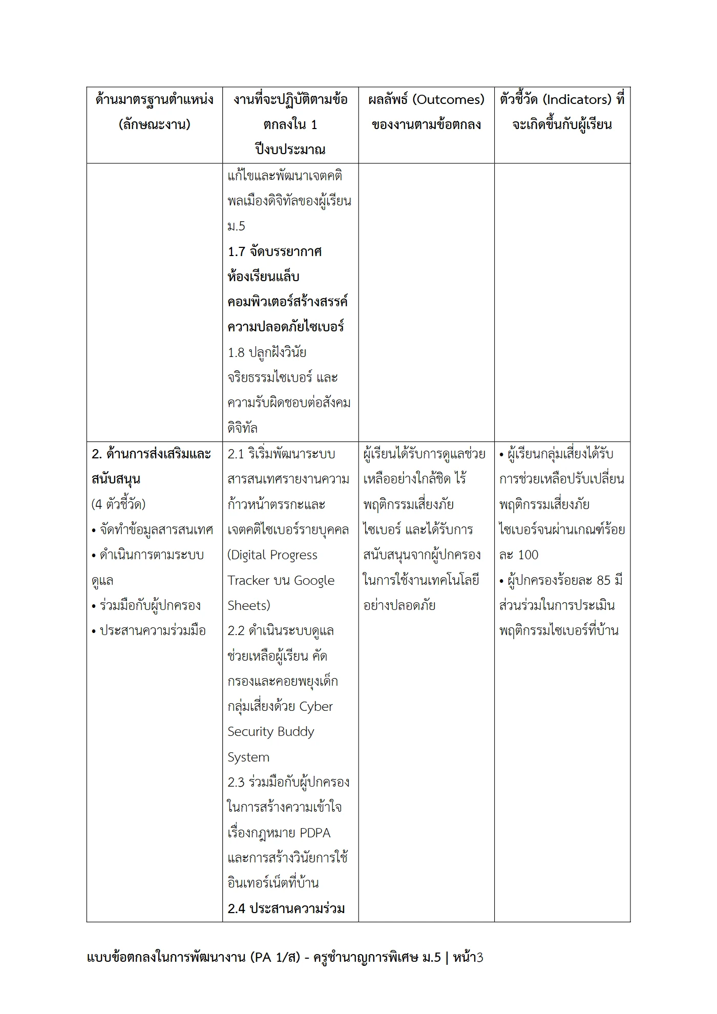 ตัวอย่างงาน หน้า 3