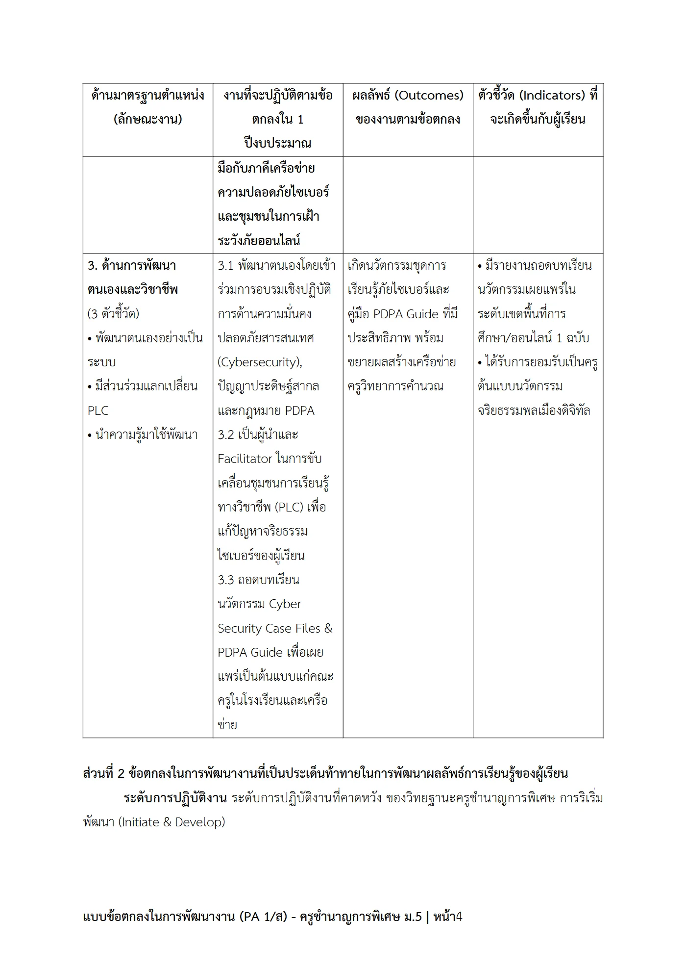 ตัวอย่างงาน หน้า 4