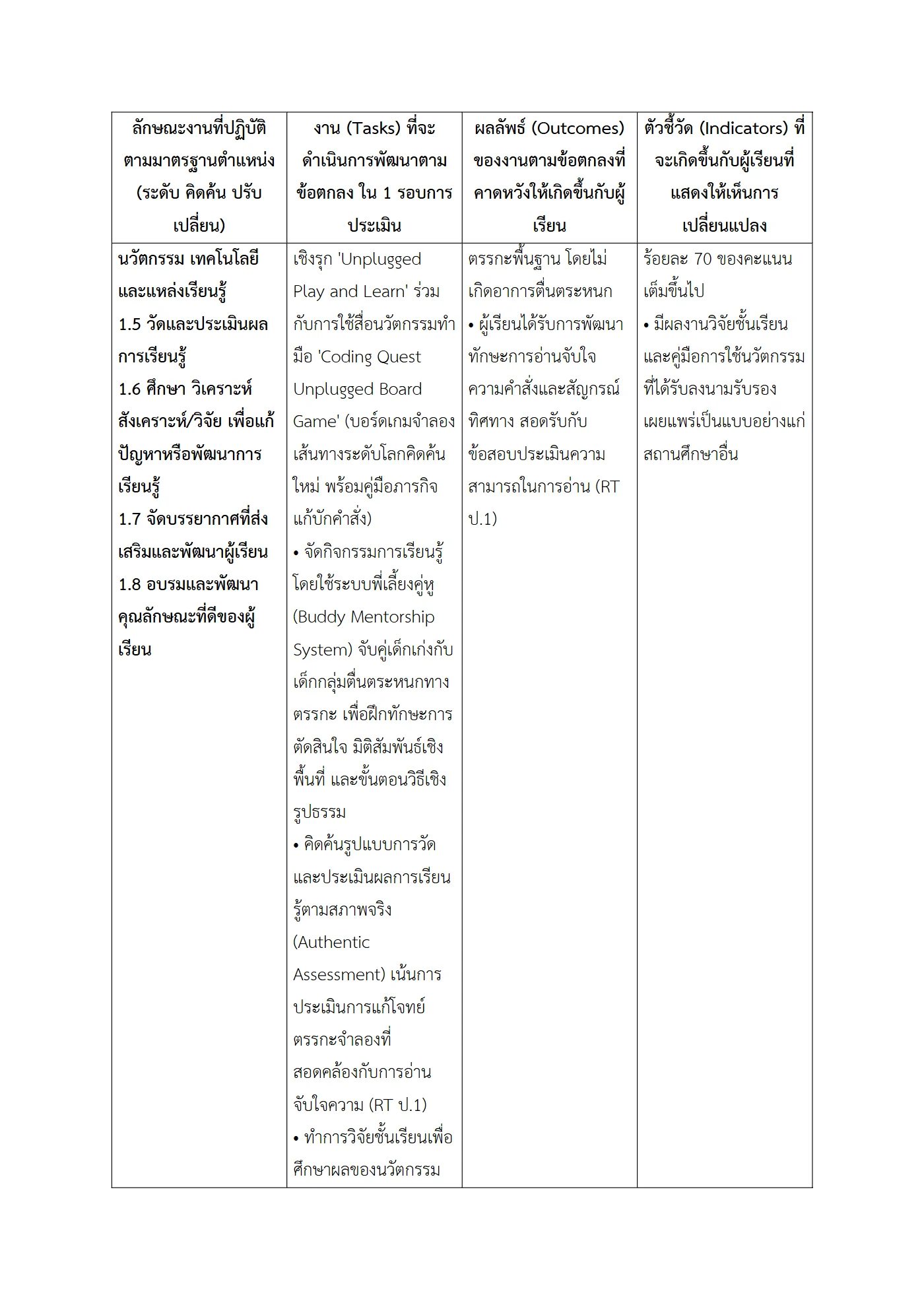 ตัวอย่างงาน หน้า 3