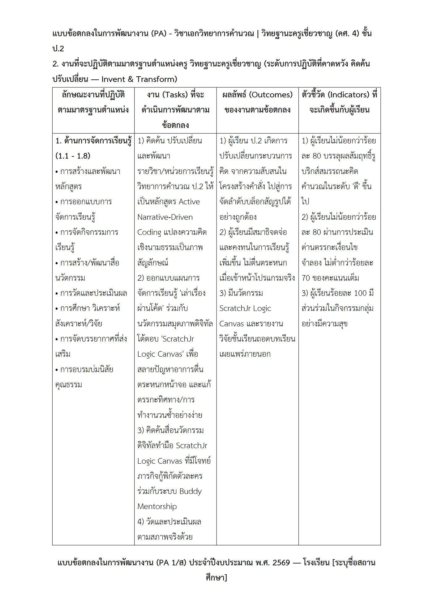 ตัวอย่างงาน หน้า 2