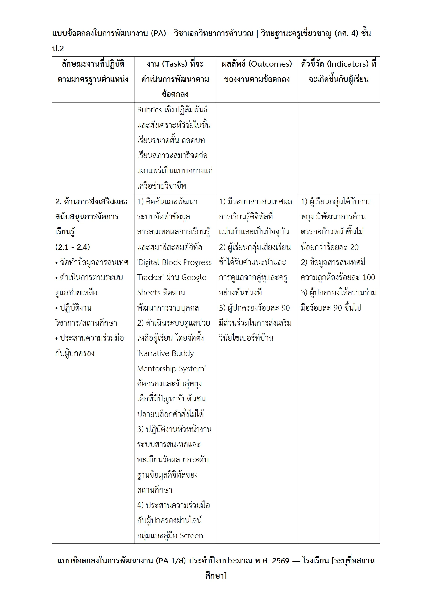ตัวอย่างงาน หน้า 3