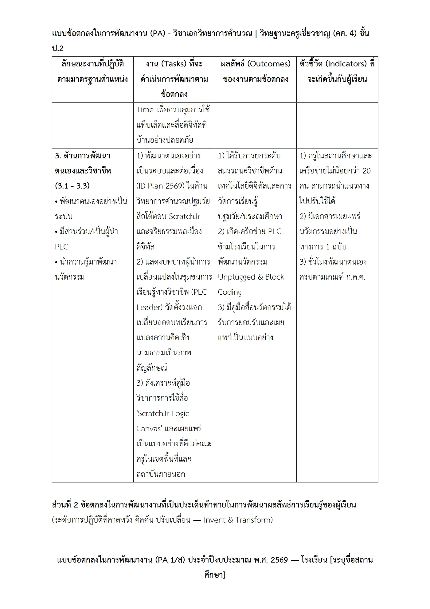 ตัวอย่างงาน หน้า 4