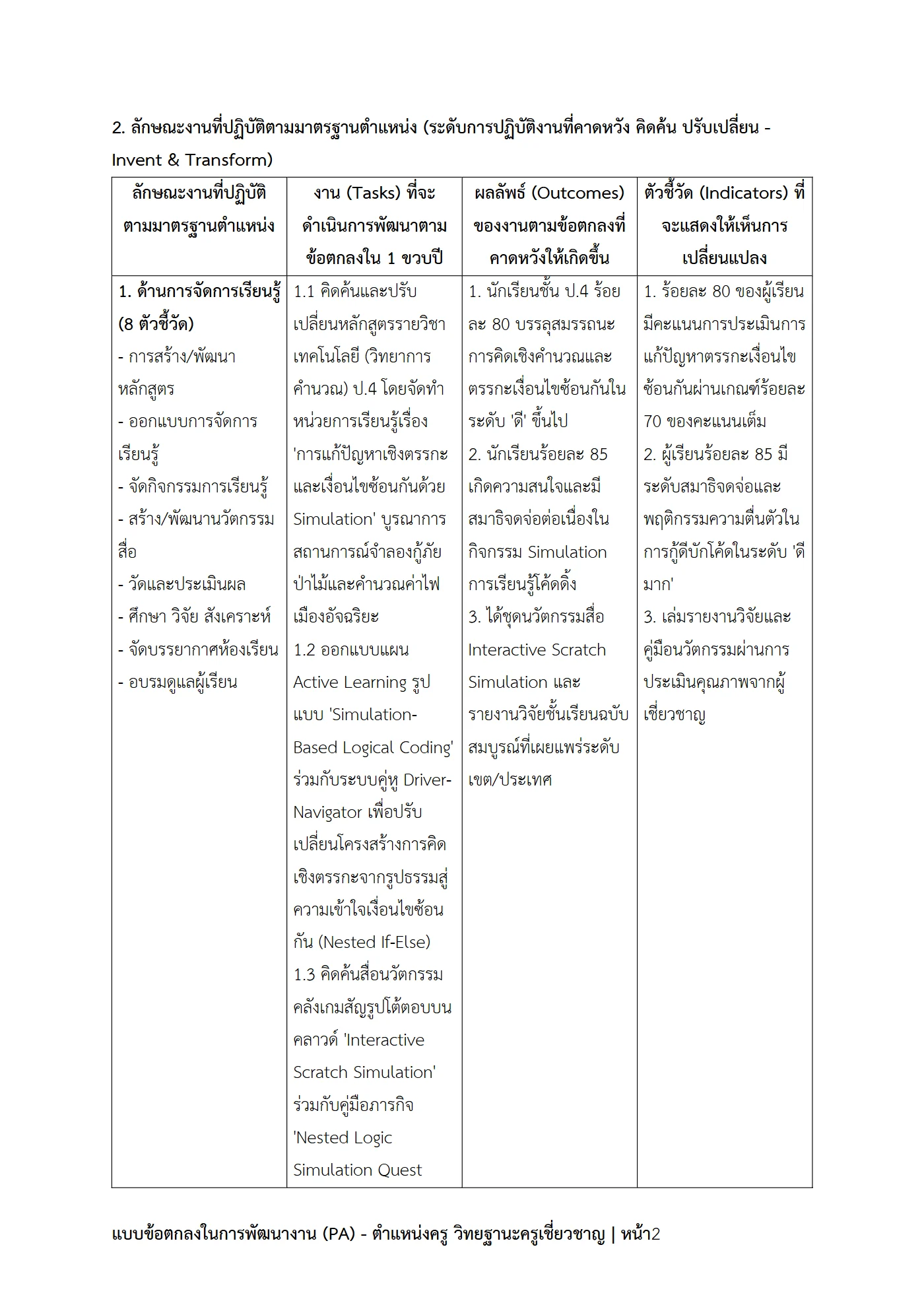 ตัวอย่างงาน หน้า 2