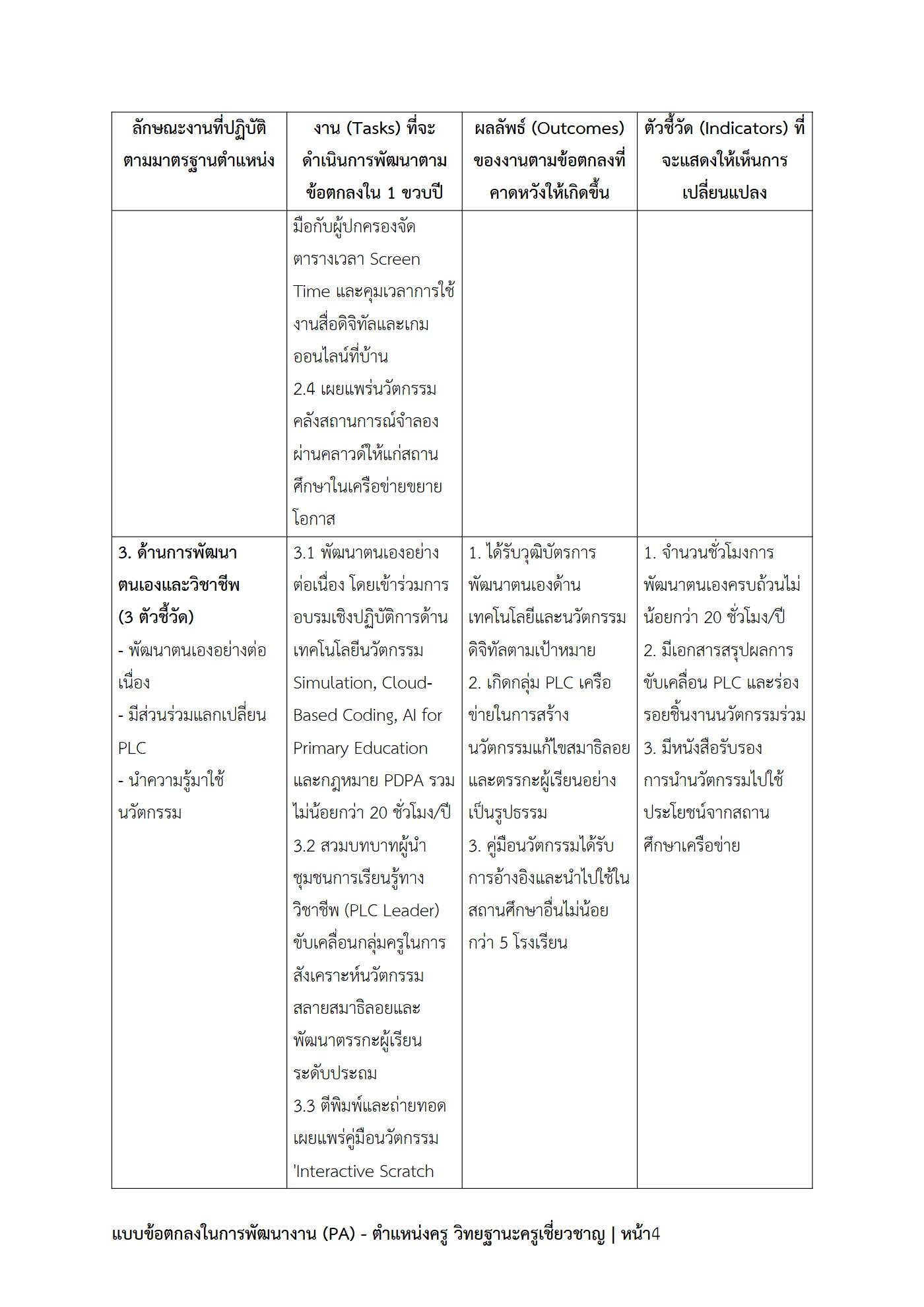 ตัวอย่างงาน หน้า 4
