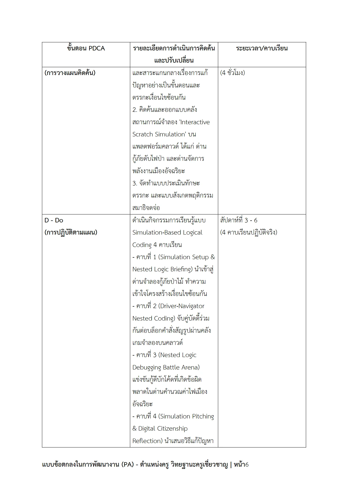 ตัวอย่างงาน หน้า 6