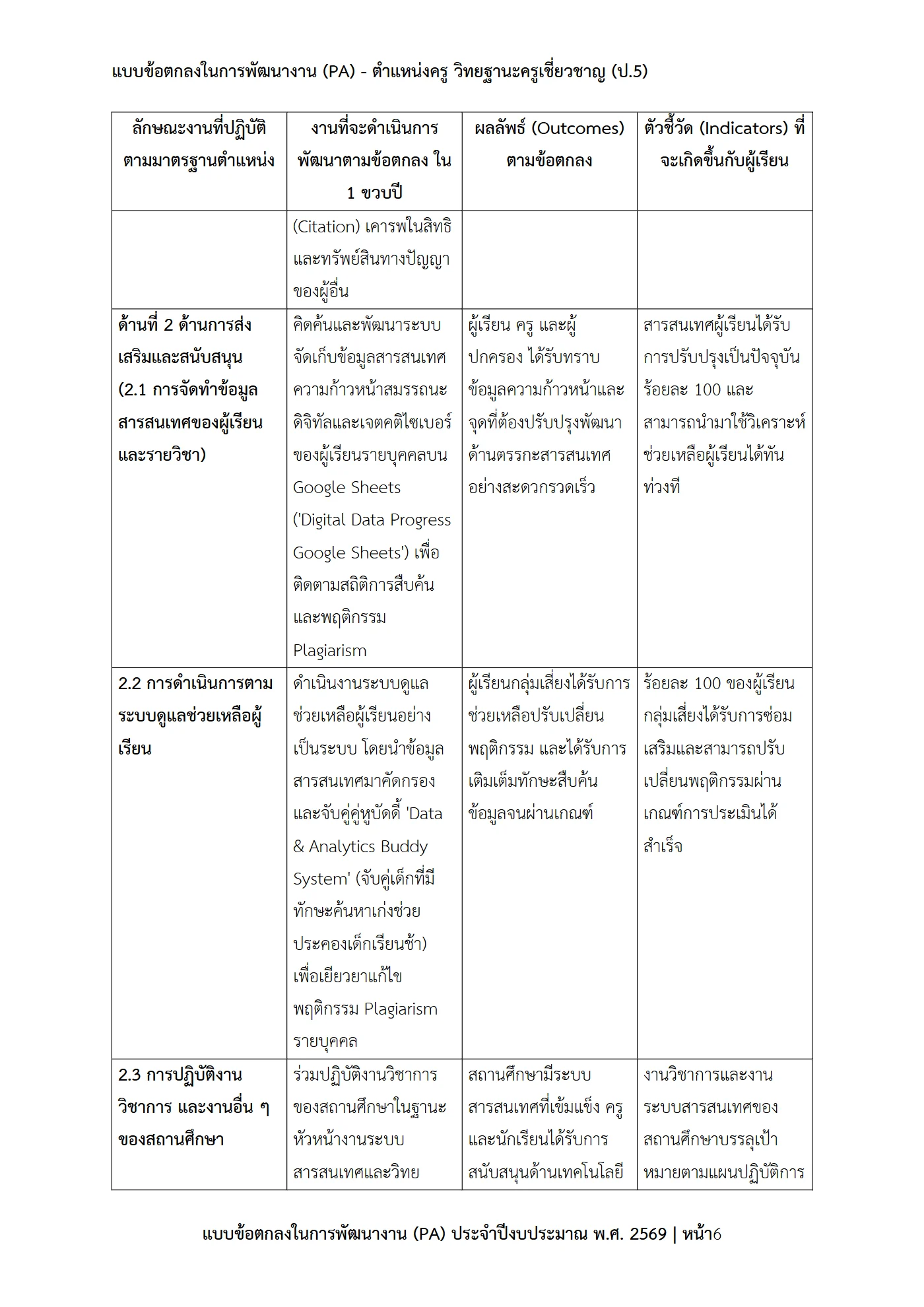 ตัวอย่างงาน หน้า 6