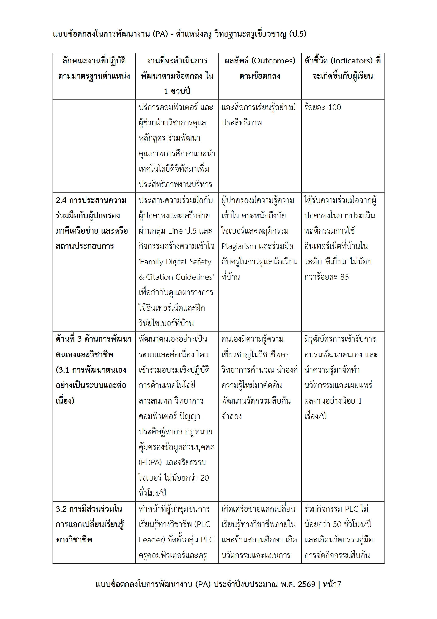 ตัวอย่างงาน หน้า 7