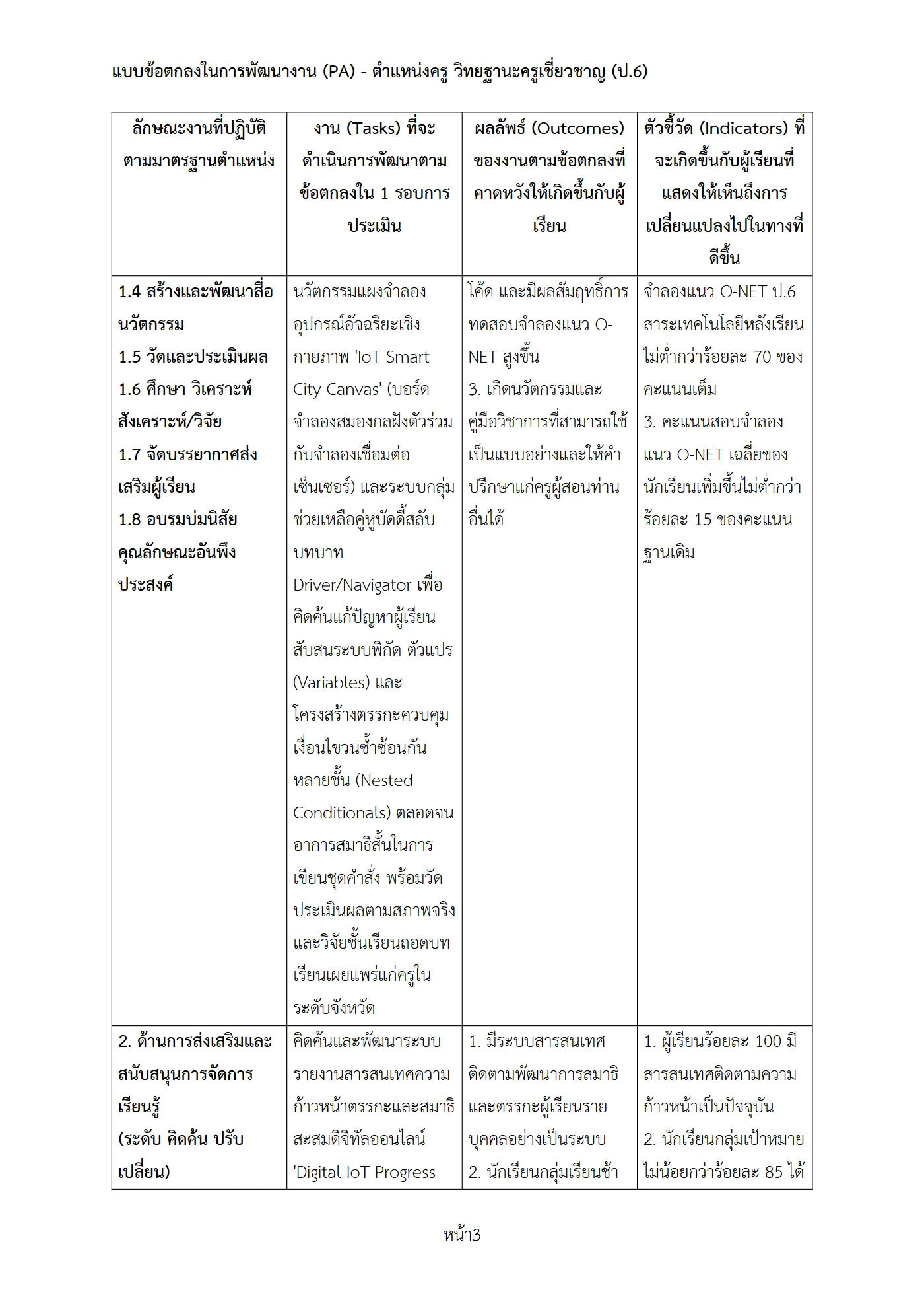 ตัวอย่างงาน หน้า 3