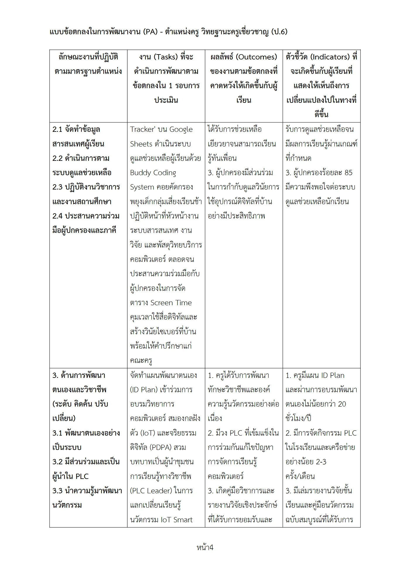 ตัวอย่างงาน หน้า 4