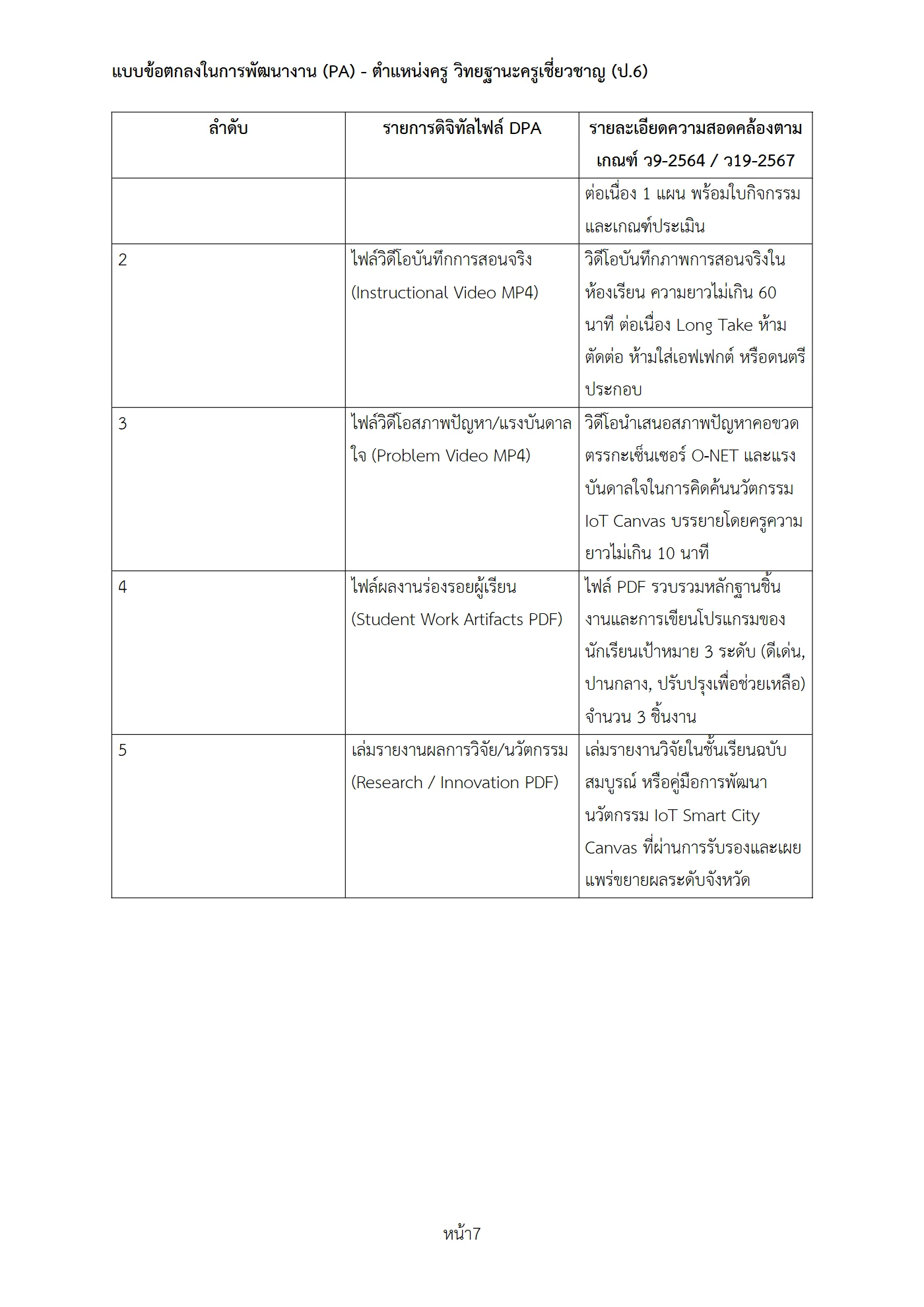 ตัวอย่างงาน หน้า 7