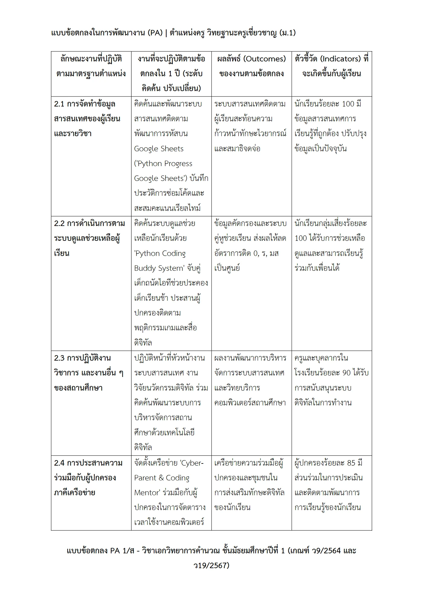 ตัวอย่างงาน หน้า 5