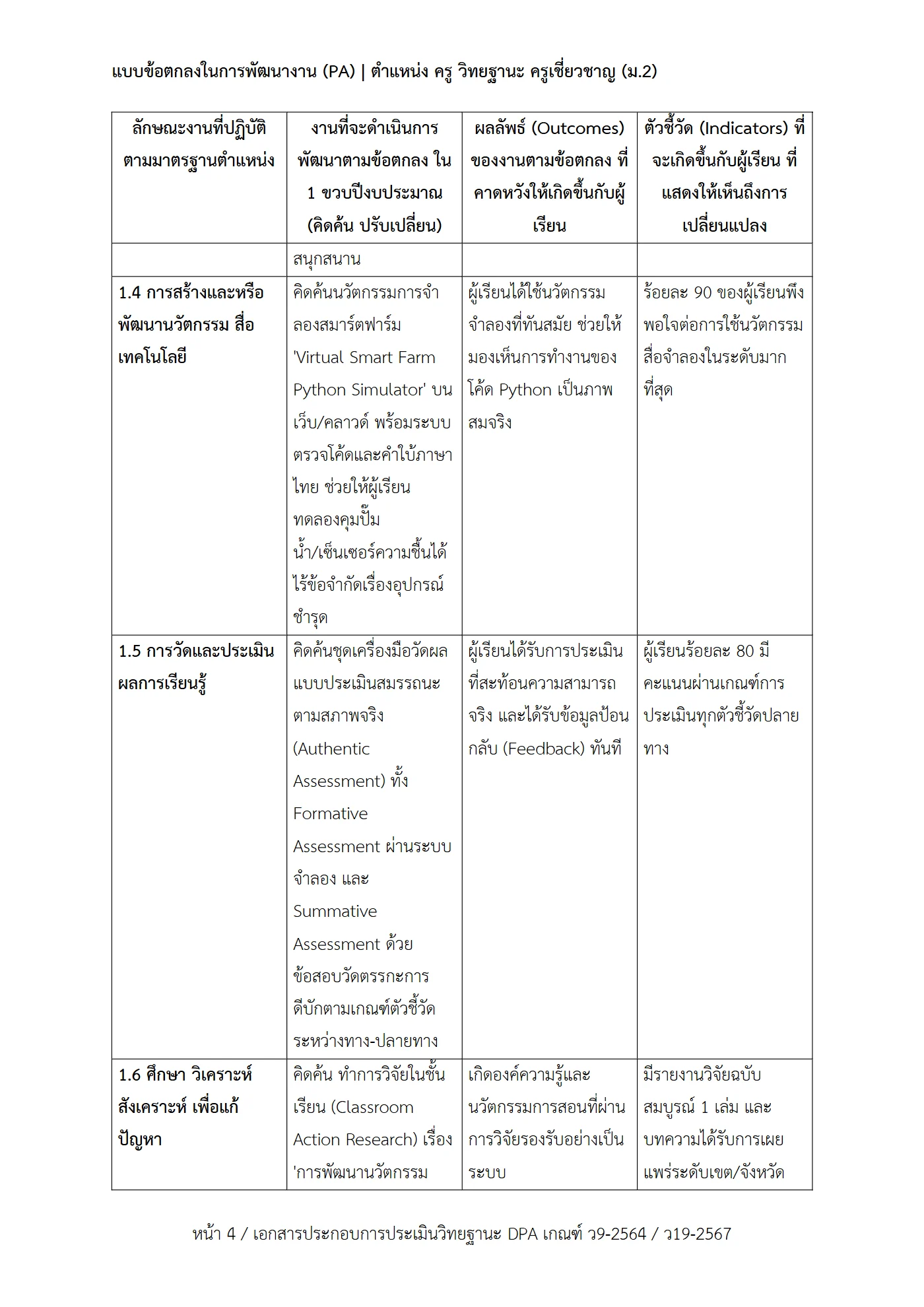 ตัวอย่างงาน หน้า 4
