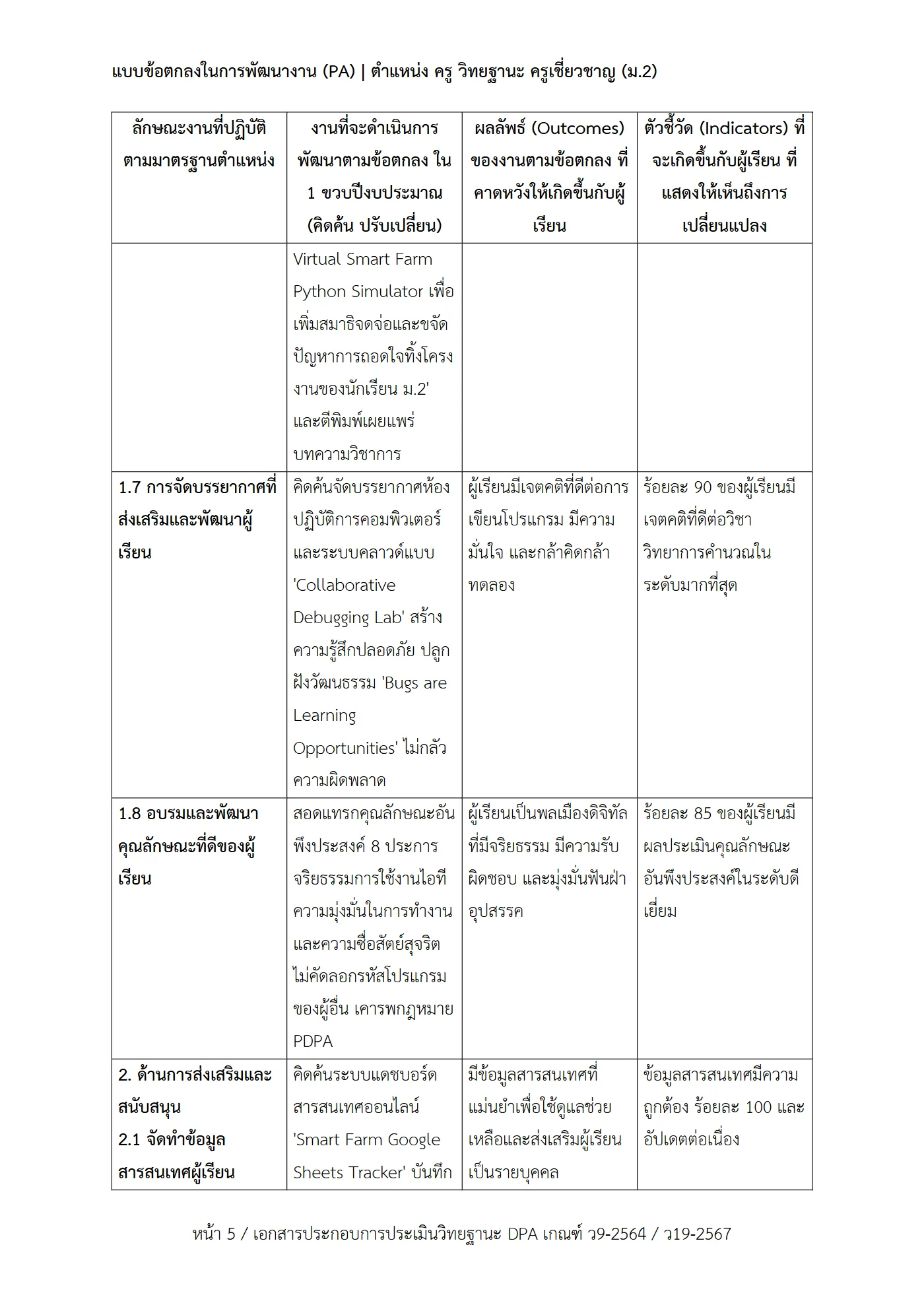 ตัวอย่างงาน หน้า 5