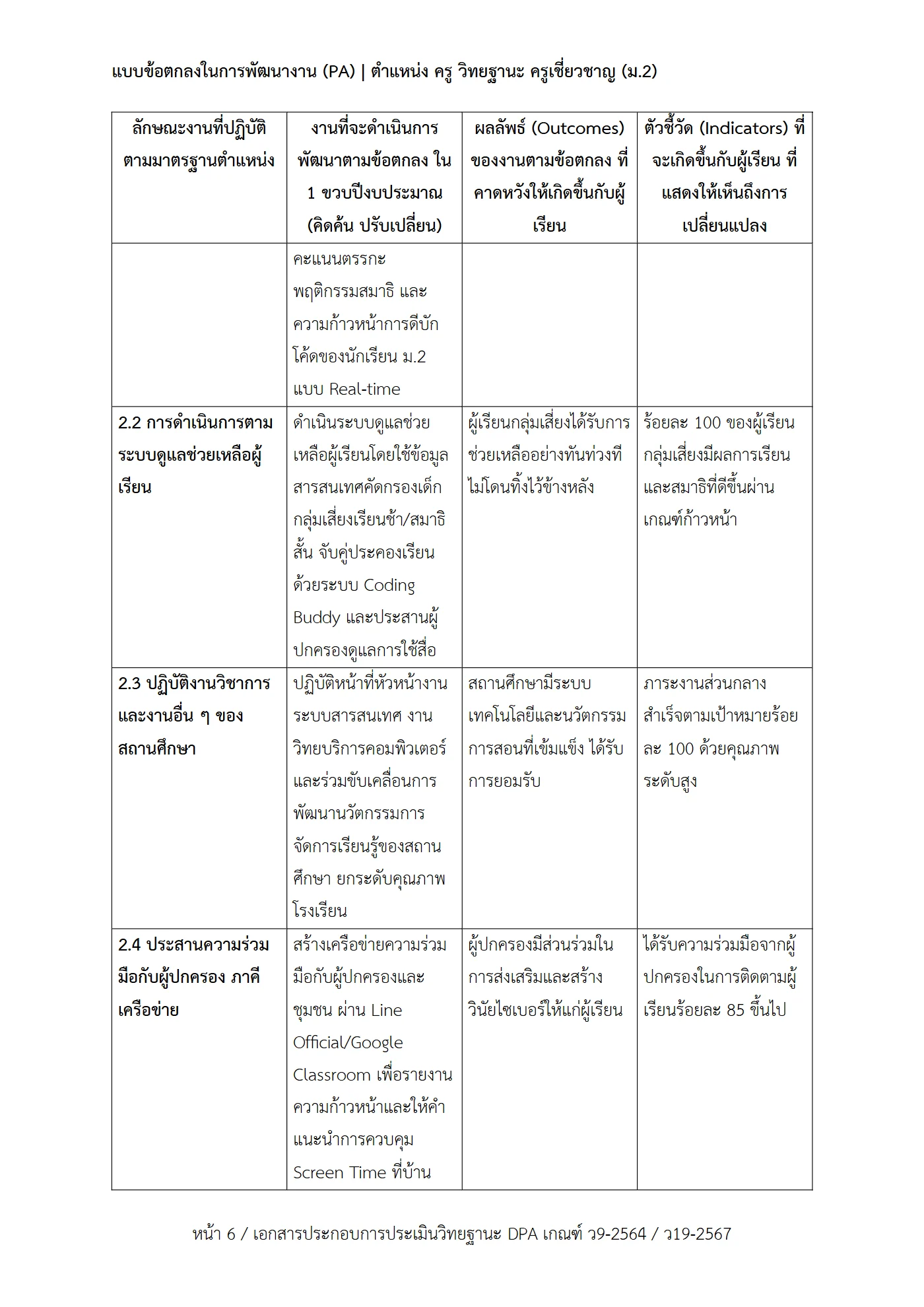 ตัวอย่างงาน หน้า 6