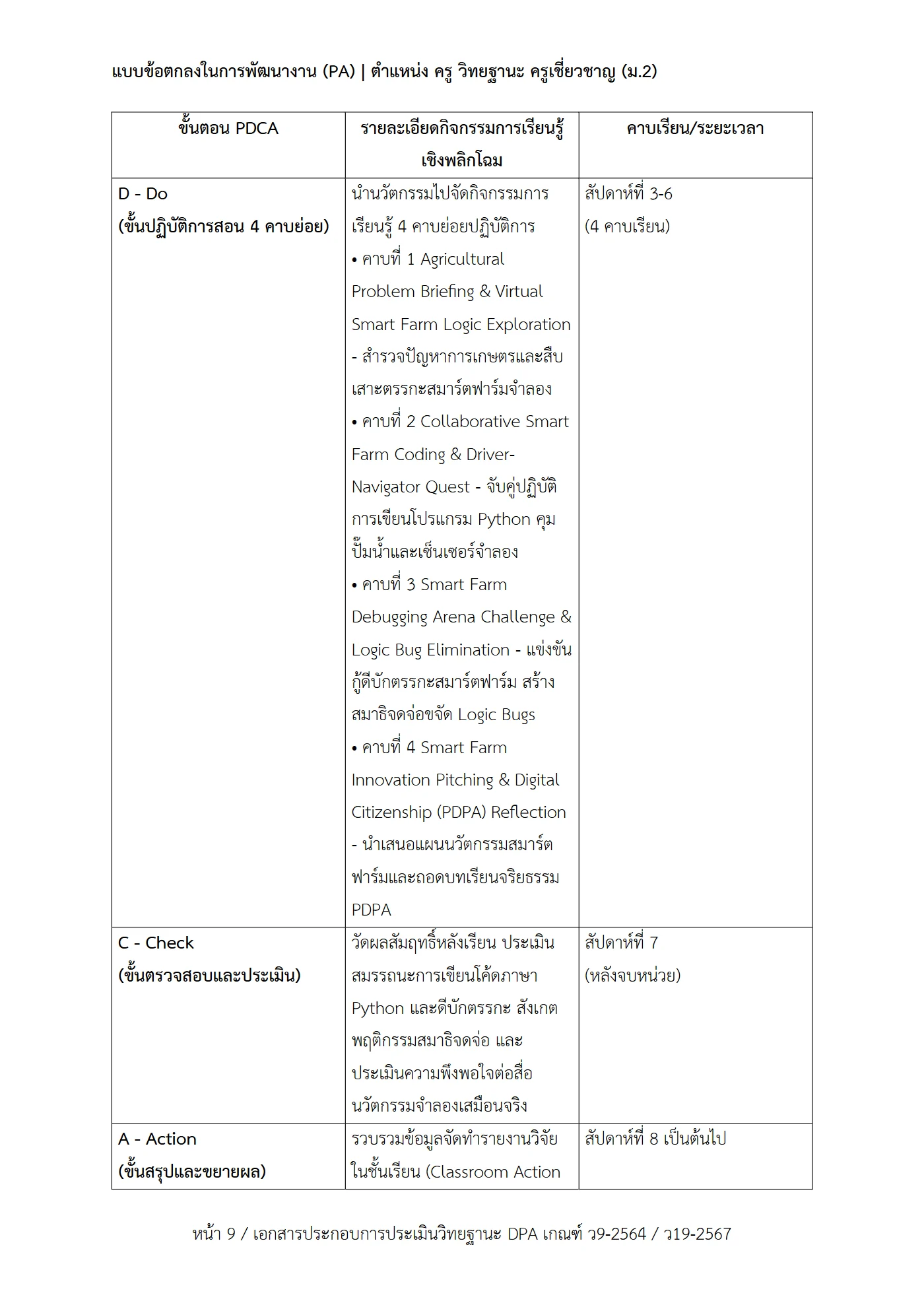 ตัวอย่างงาน หน้า 9