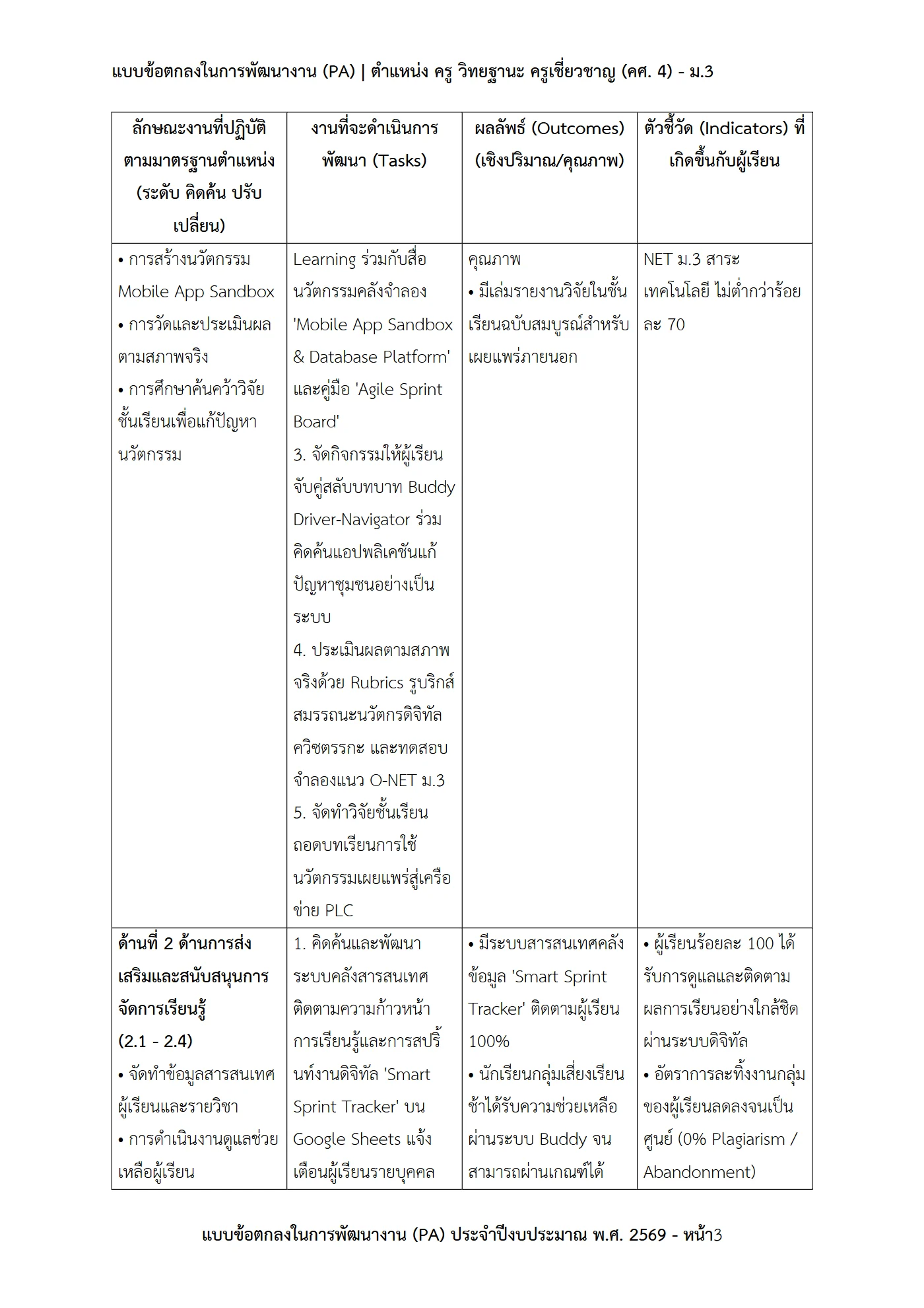 ตัวอย่างงาน หน้า 3