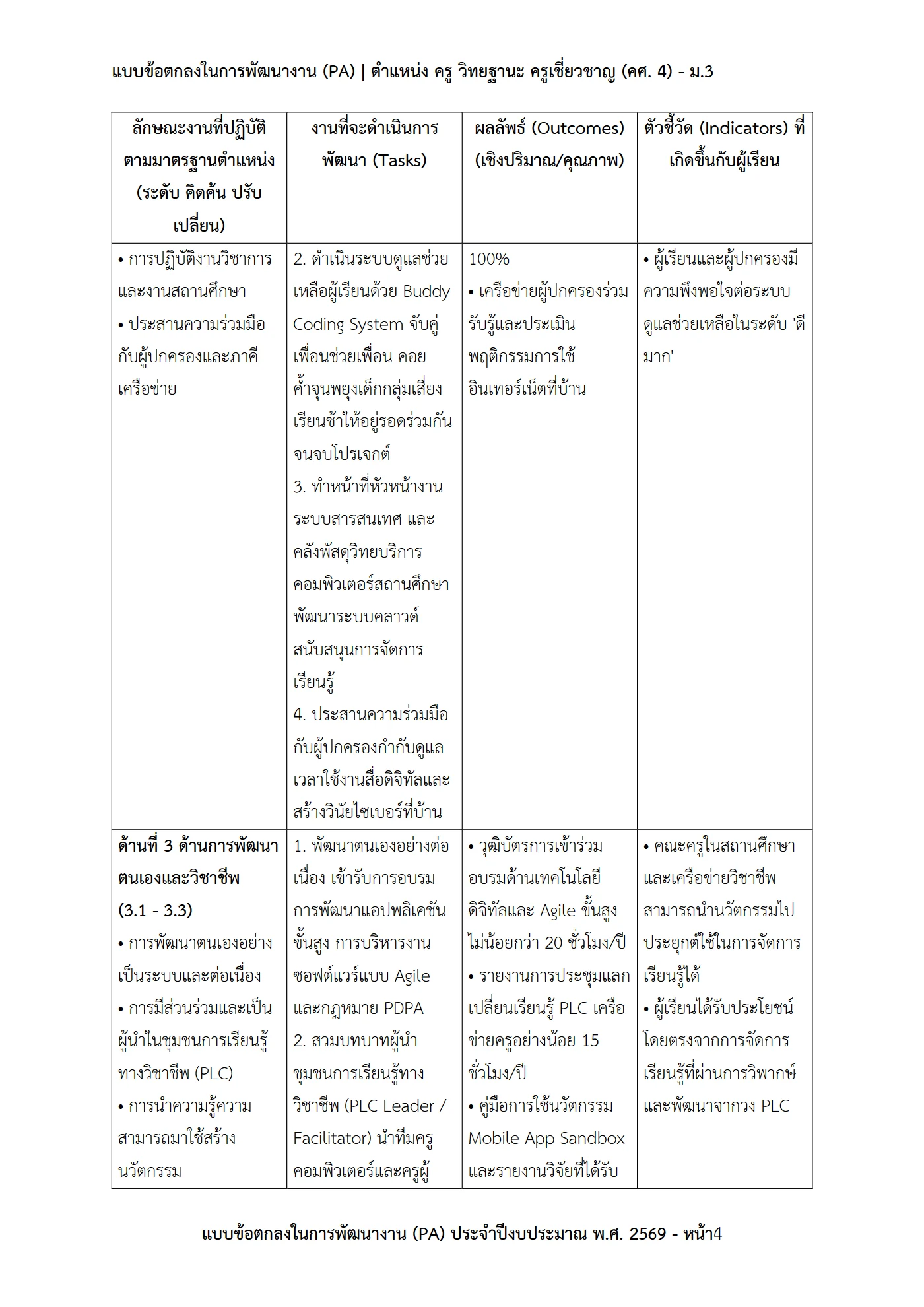 ตัวอย่างงาน หน้า 4