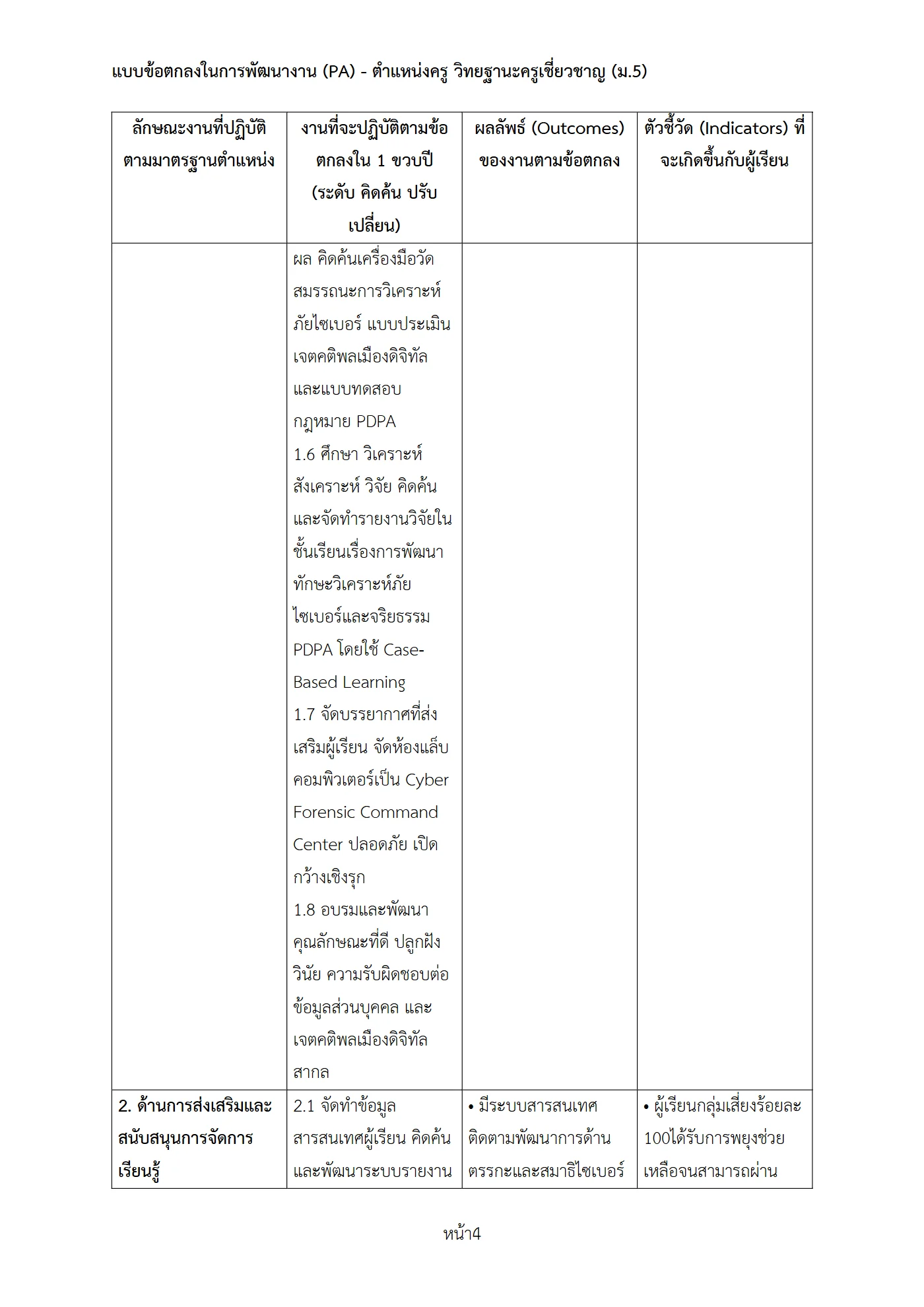 ตัวอย่างงาน หน้า 4