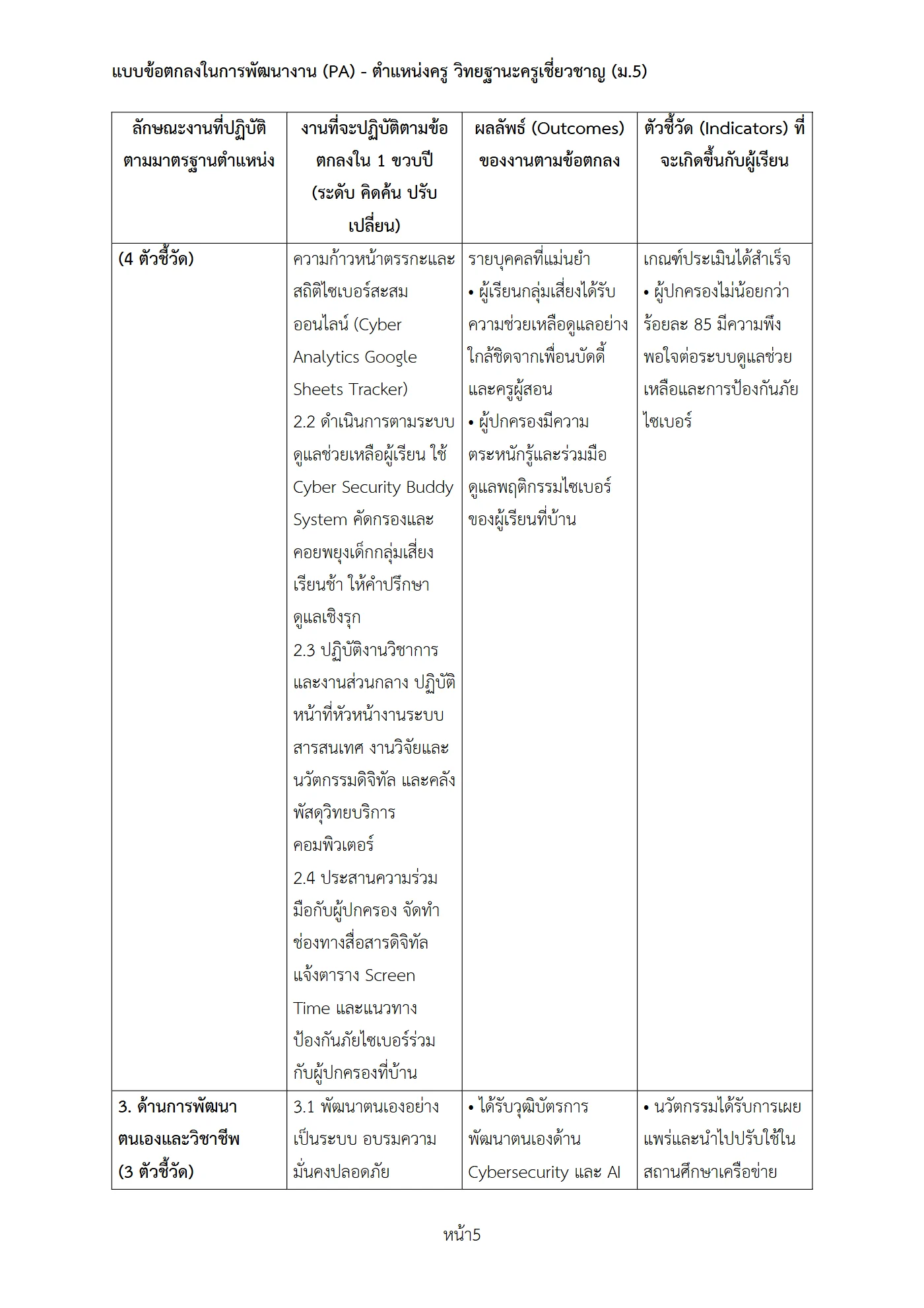 ตัวอย่างงาน หน้า 5