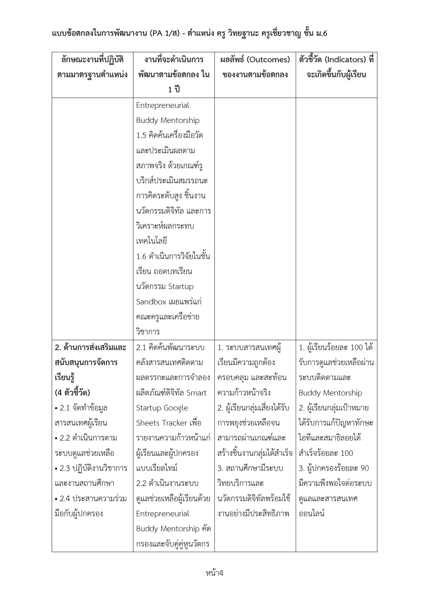 ตัวอย่างงาน หน้า 4