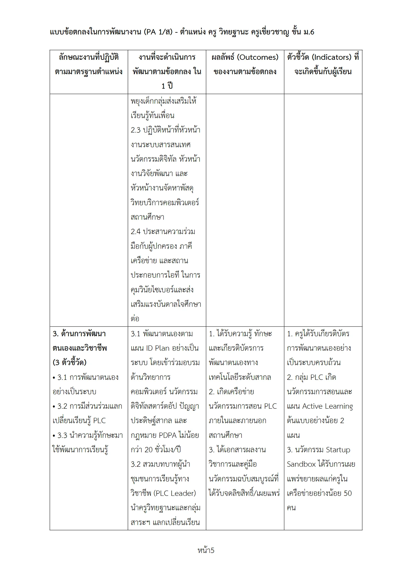 ตัวอย่างงาน หน้า 5