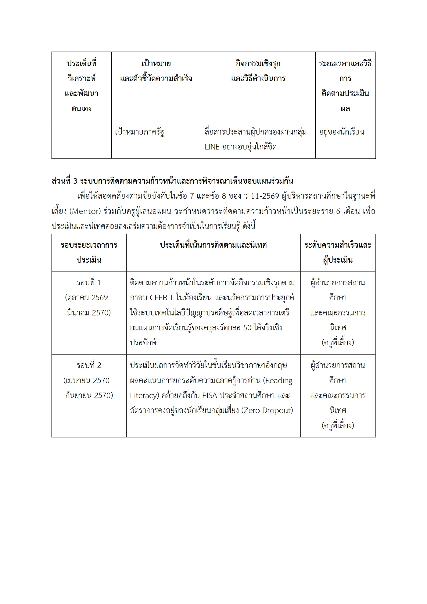 ตัวอย่างงาน หน้า 6
