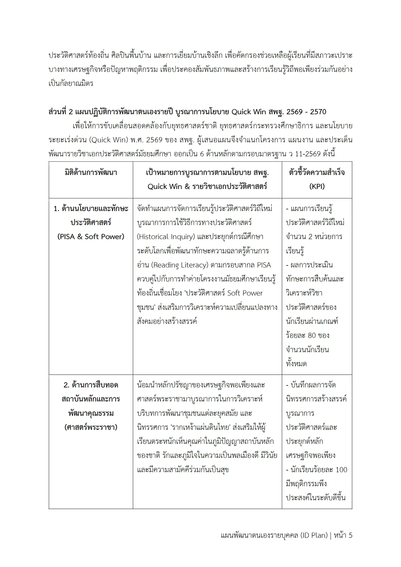 ตัวอย่างงาน หน้า 5