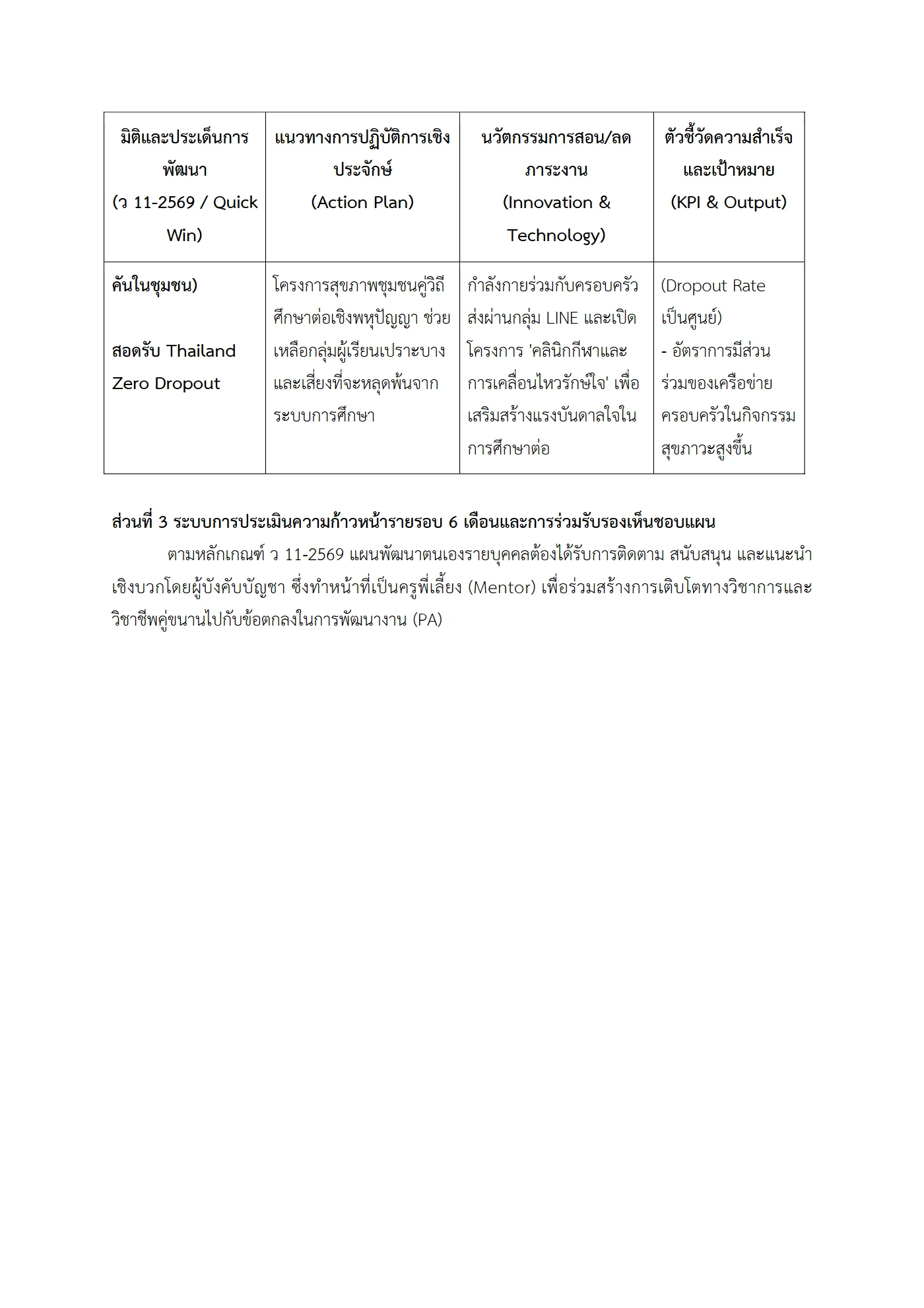 ตัวอย่างงาน หน้า 5
