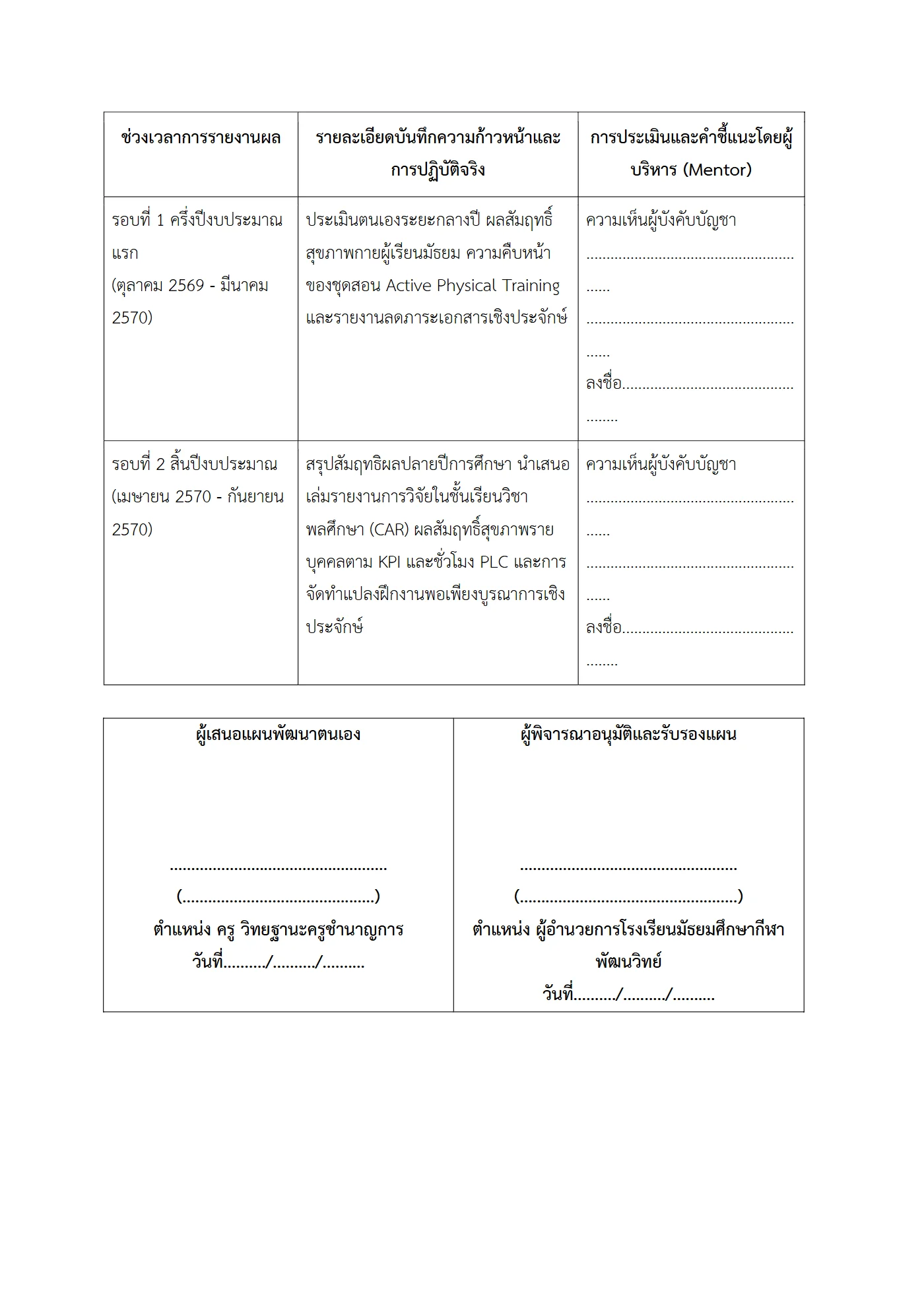 ตัวอย่างงาน หน้า 6