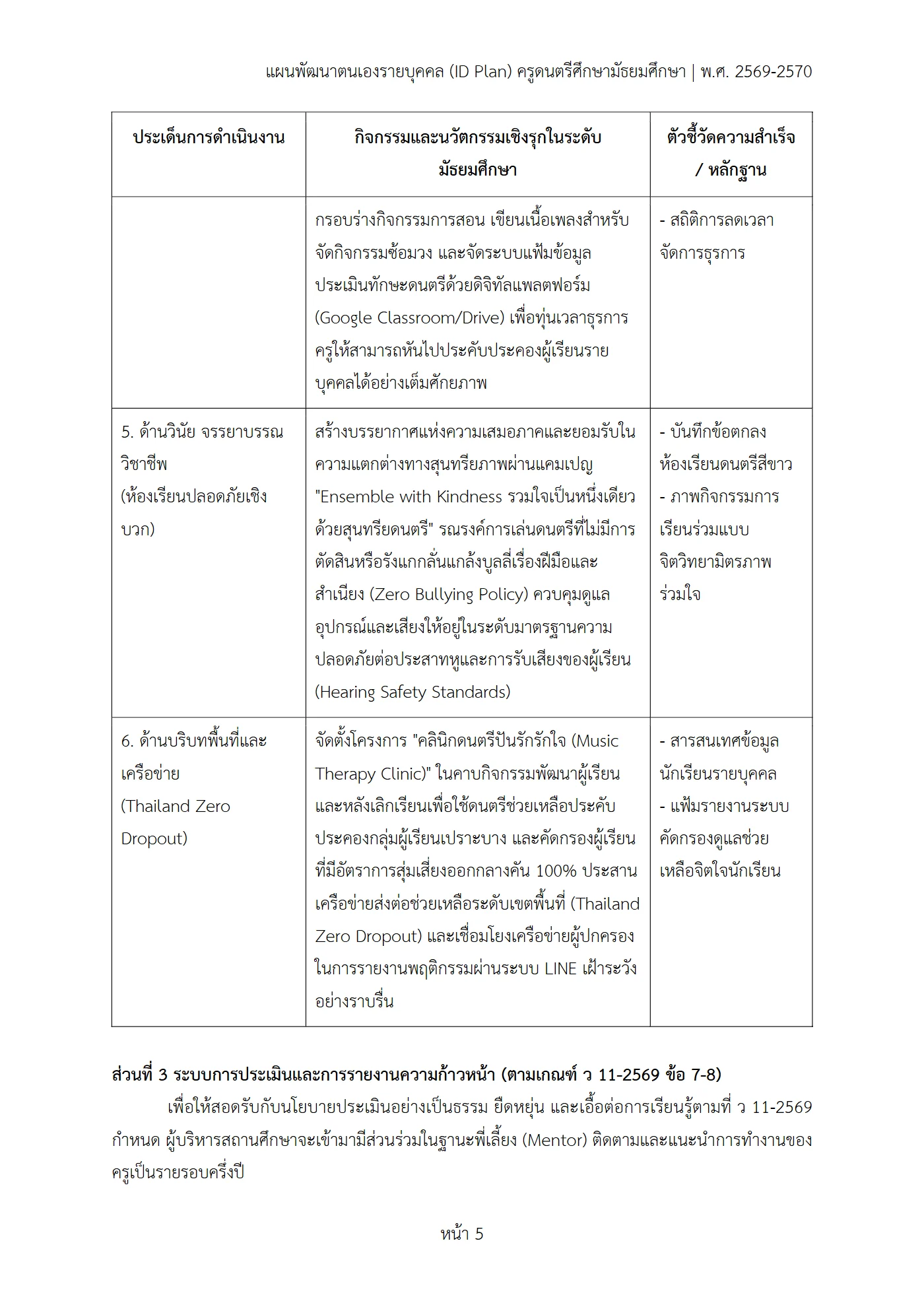 ตัวอย่างงาน หน้า 5