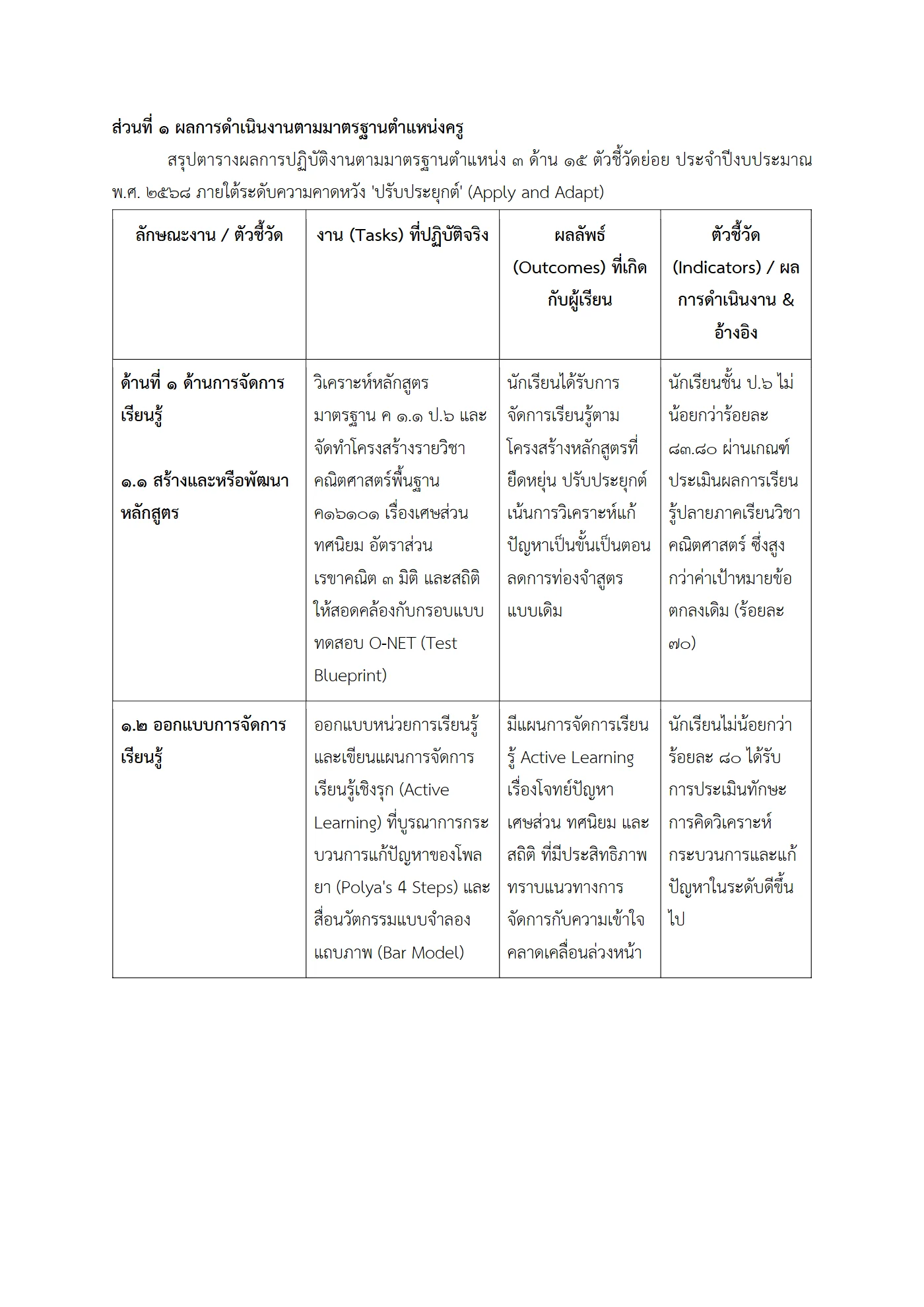 ตัวอย่างงาน หน้า 4