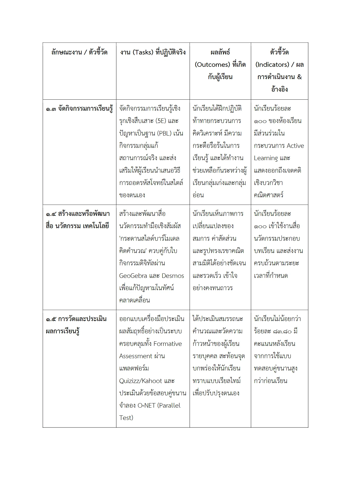 ตัวอย่างงาน หน้า 5