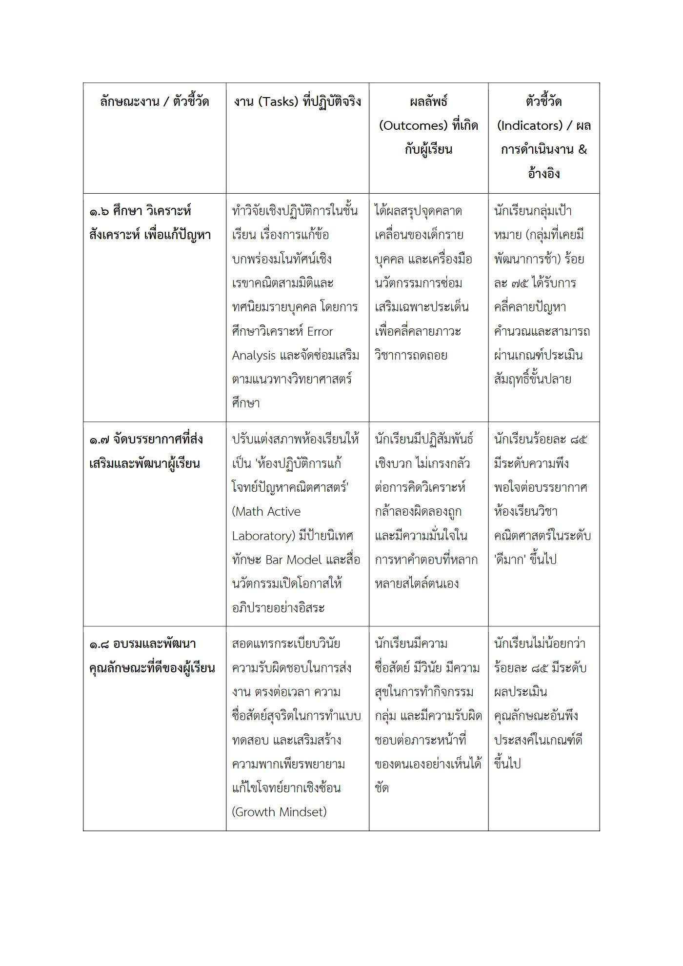 ตัวอย่างงาน หน้า 6